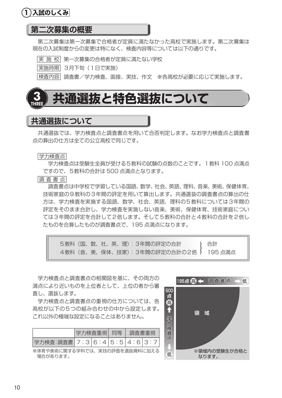 Page (追加)3