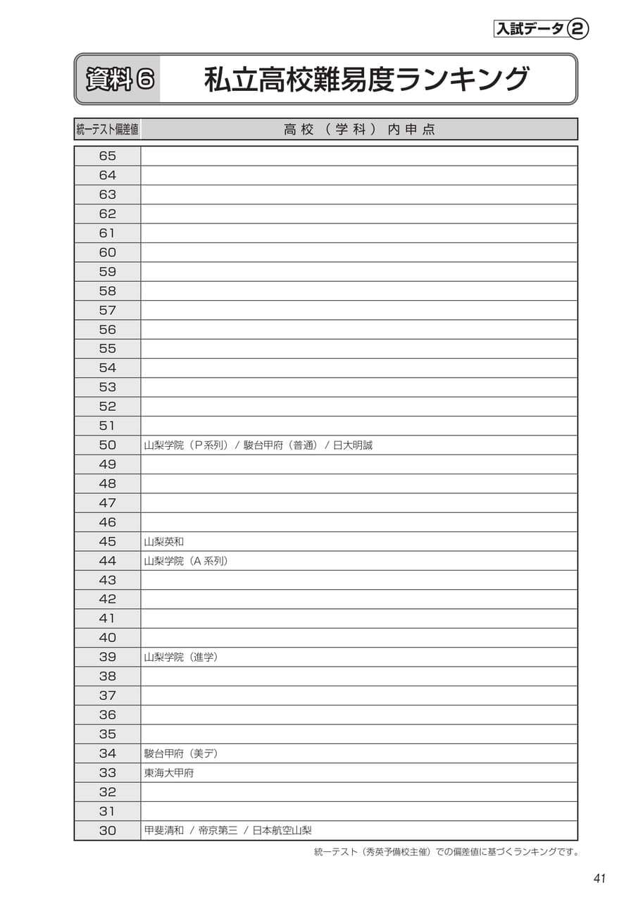 Page (追加)2