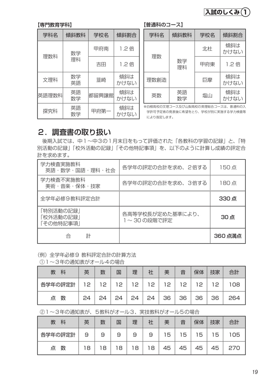 Page (追加)4