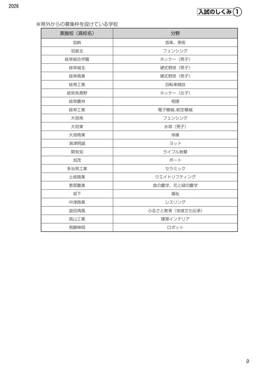Page (追加)2