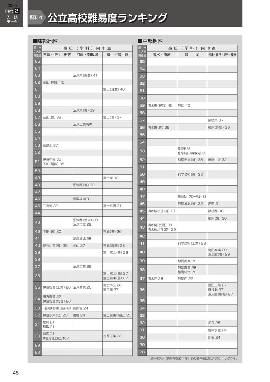 Page (追加)1