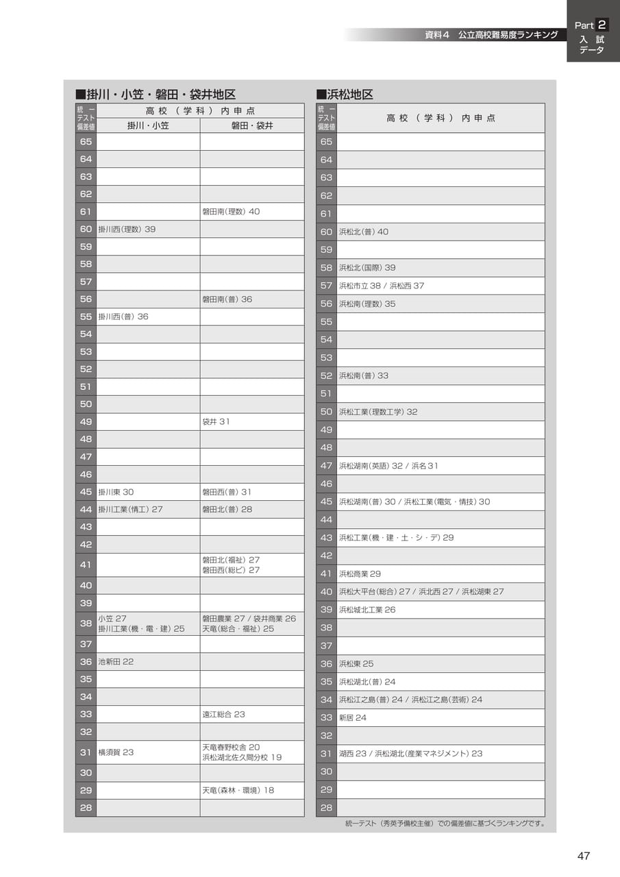 Page (追加)2