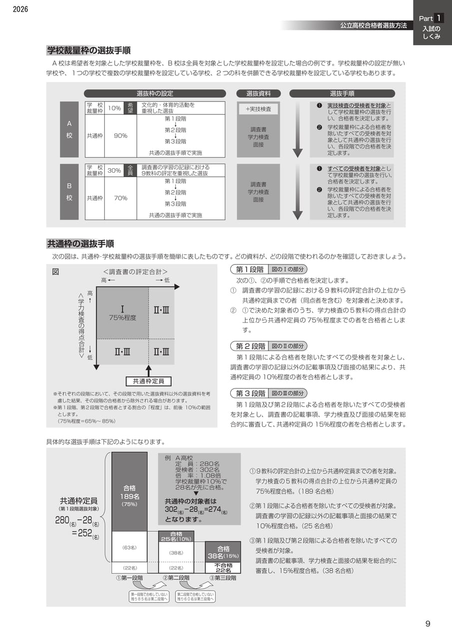 Page (追加)2