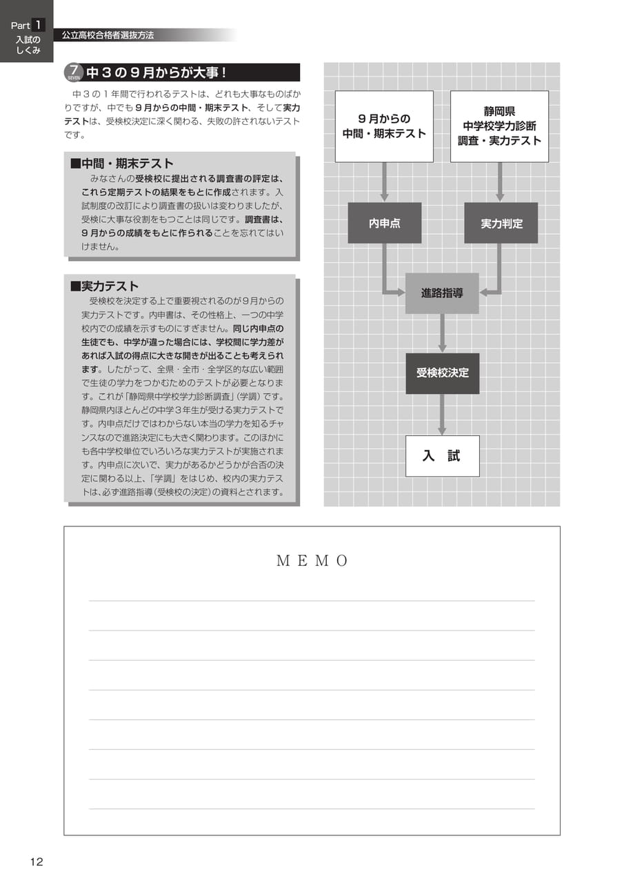 Page (追加)5