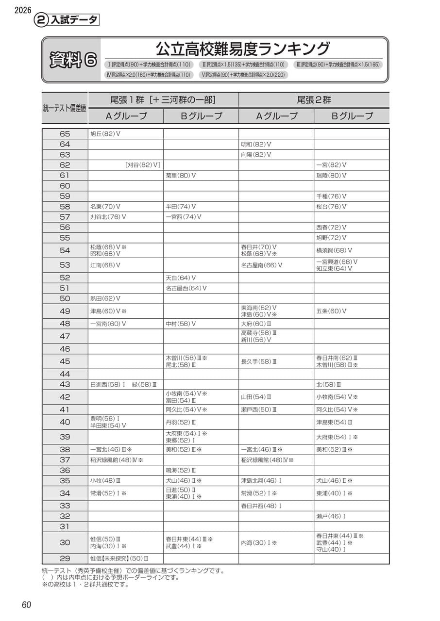 Page (追加)1