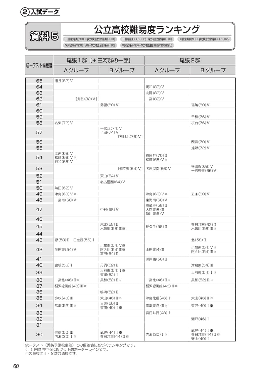 Page (追加)1