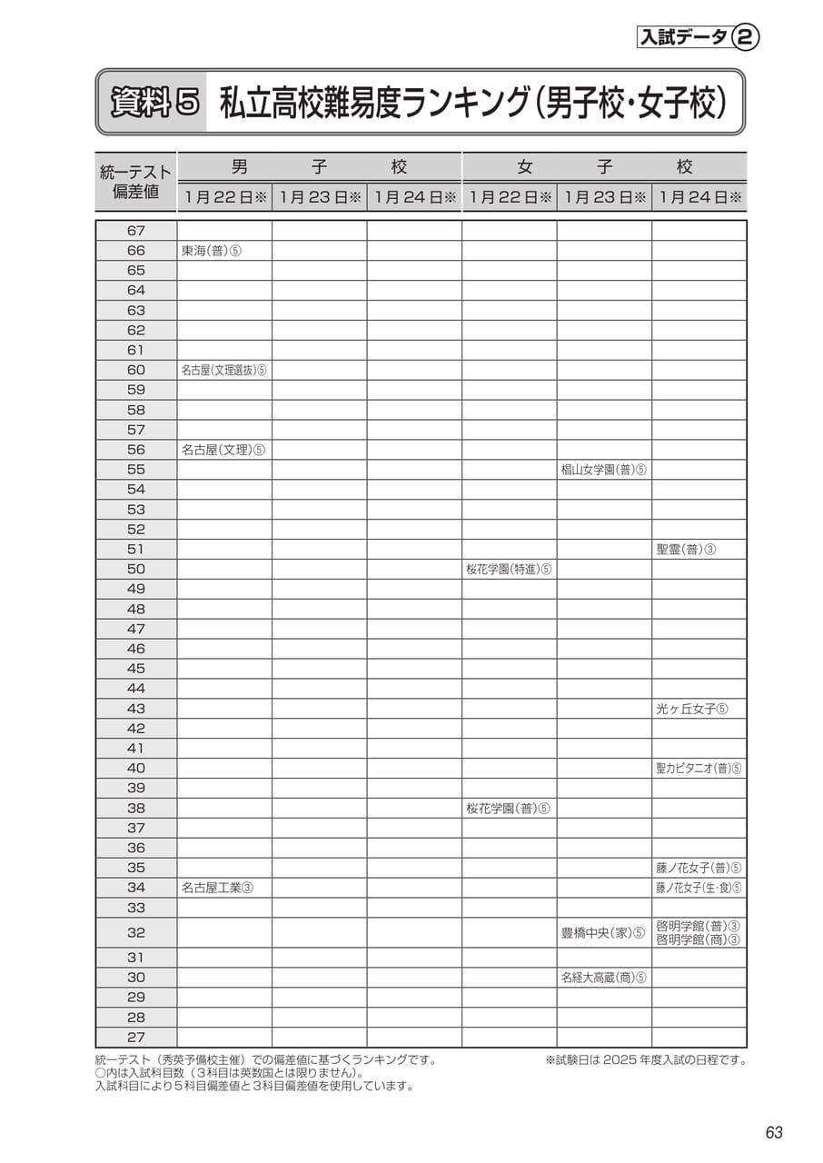 Page (追加)4