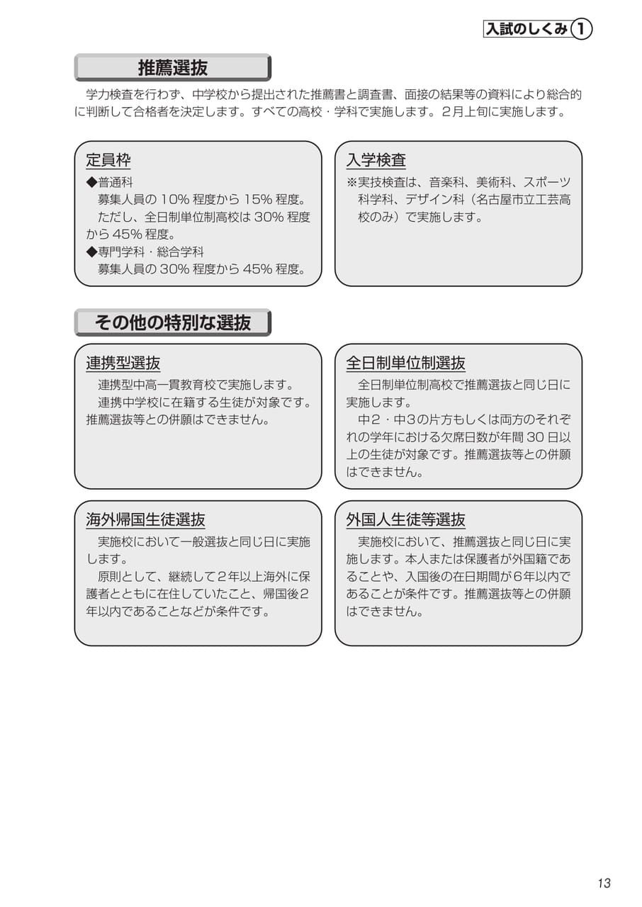 Page (追加)4