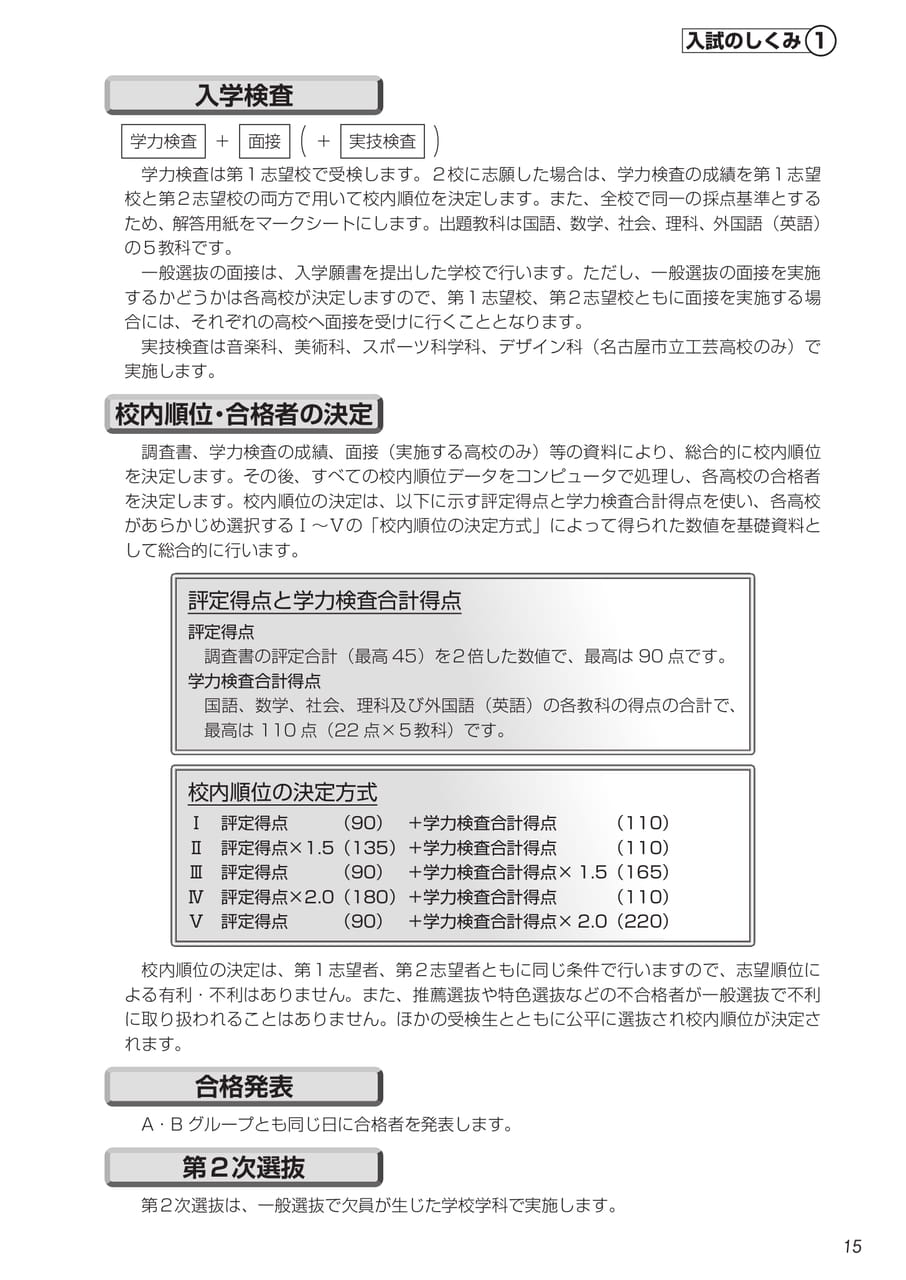 Page (追加)6