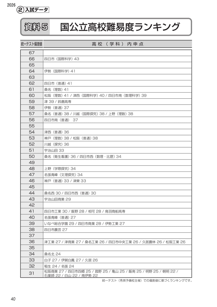 Page (追加)1