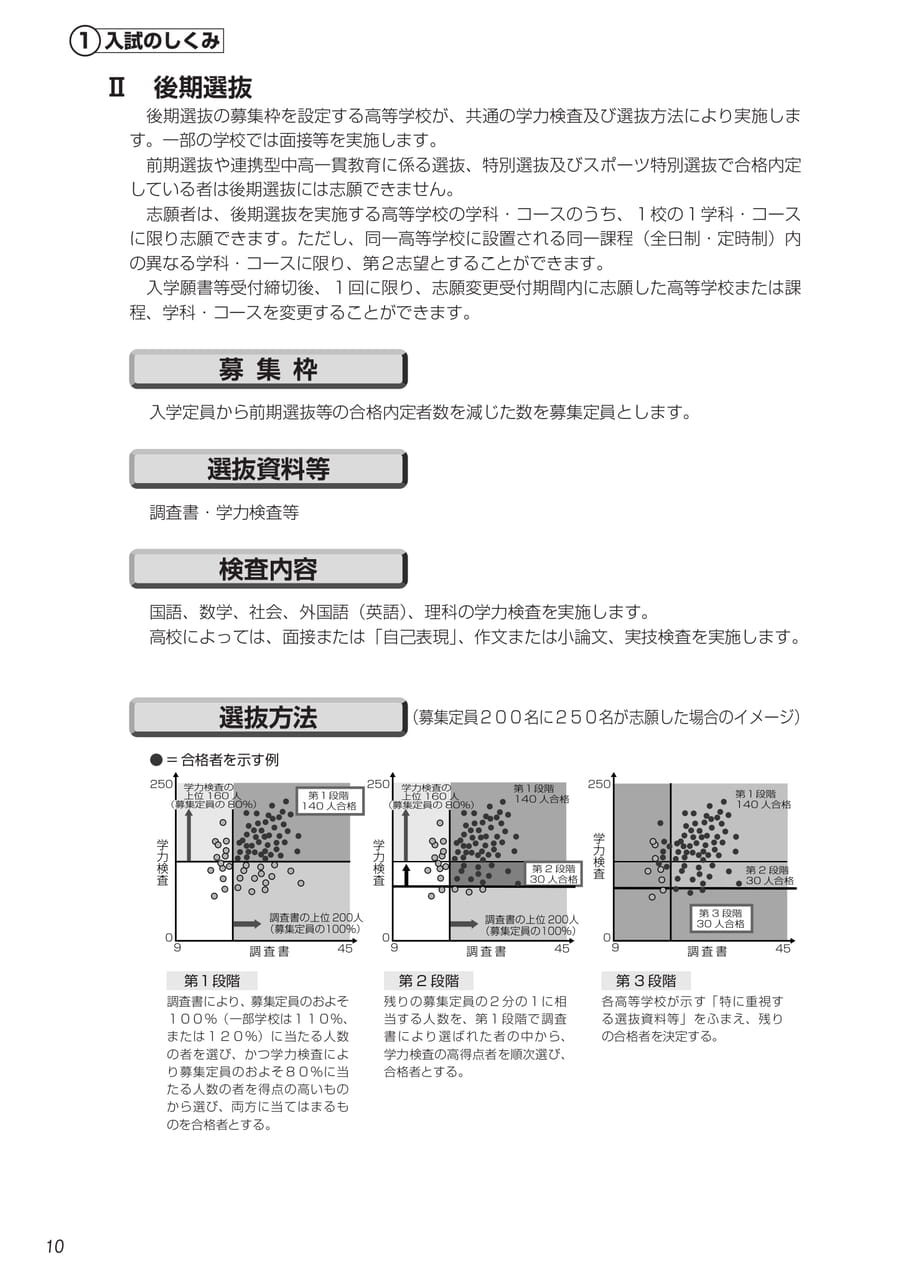 Page (追加)3