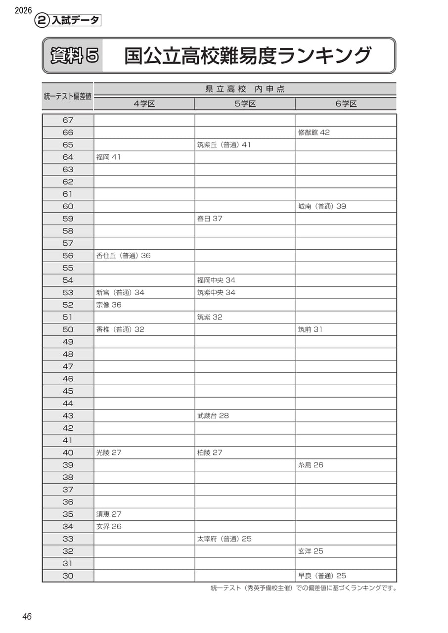Page (追加)1