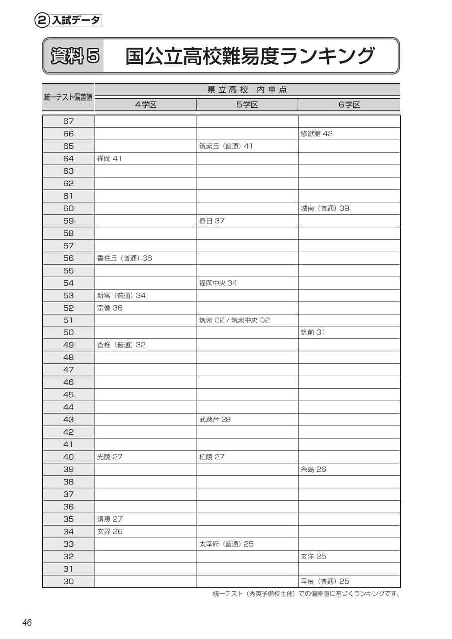 Page (追加)1