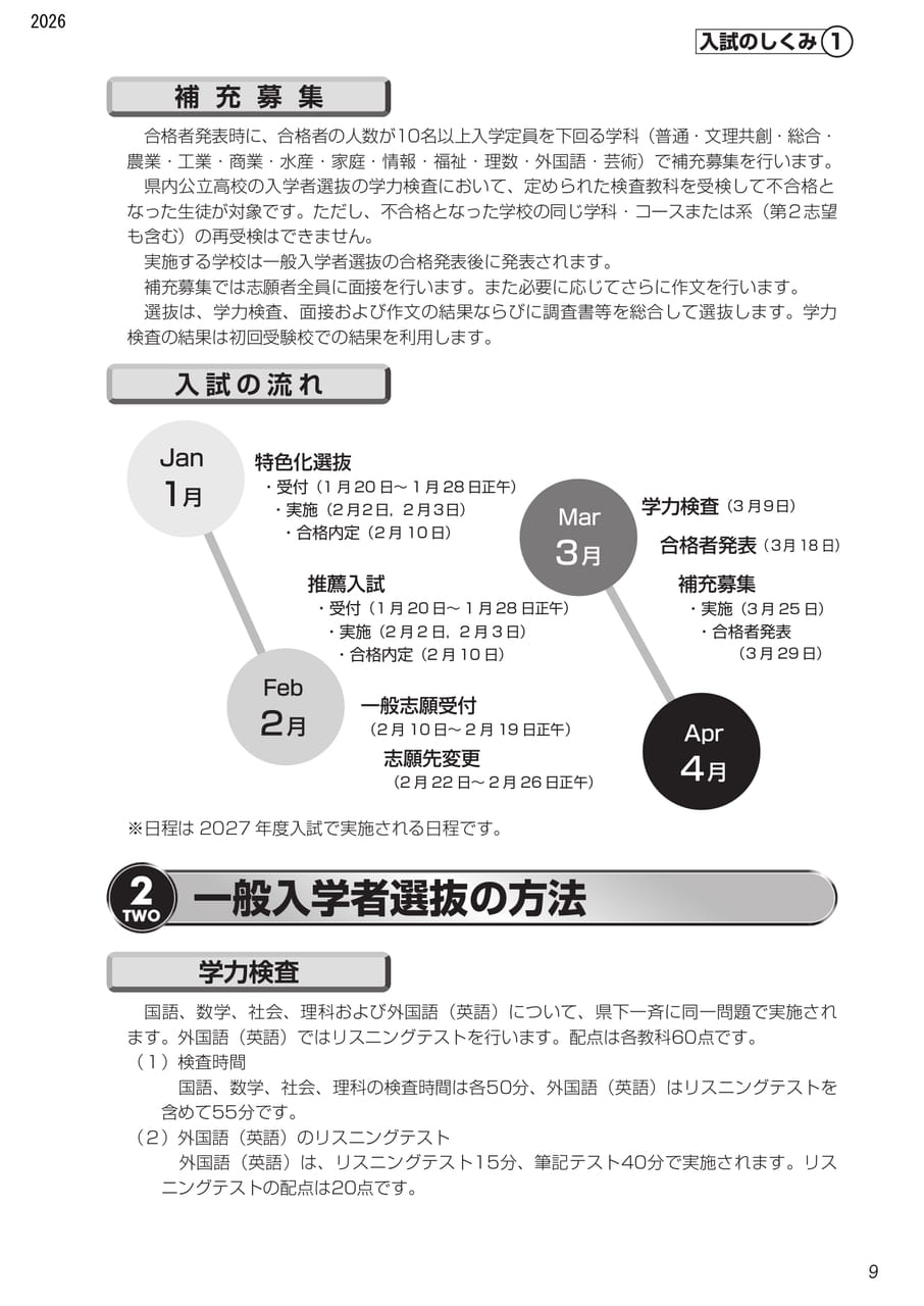 Page (追加)2