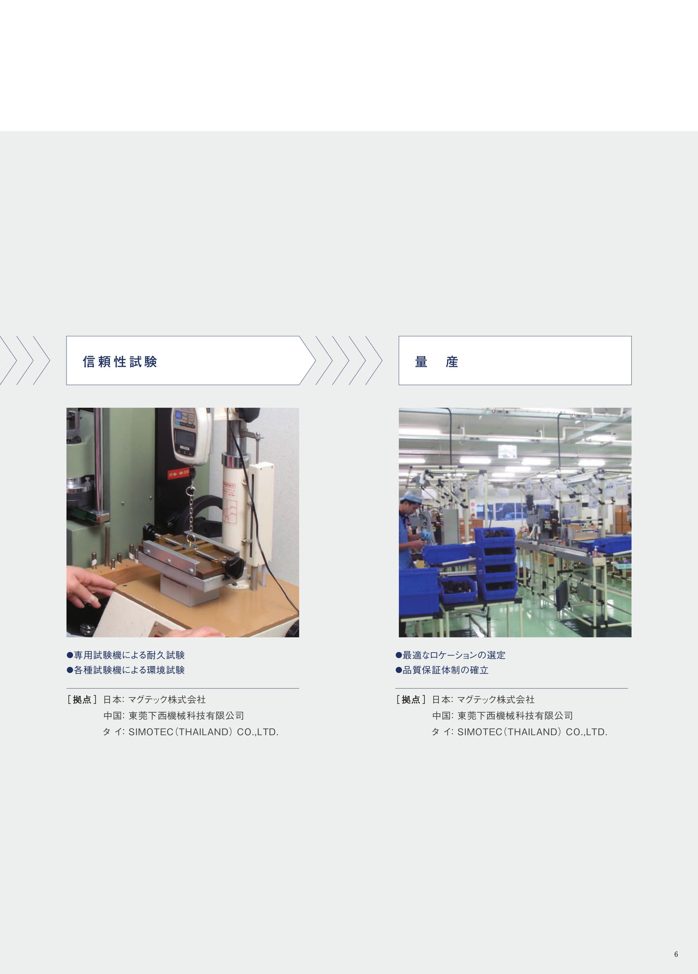P.6　全ての工程を自社で行います　～一気通貫体制～②