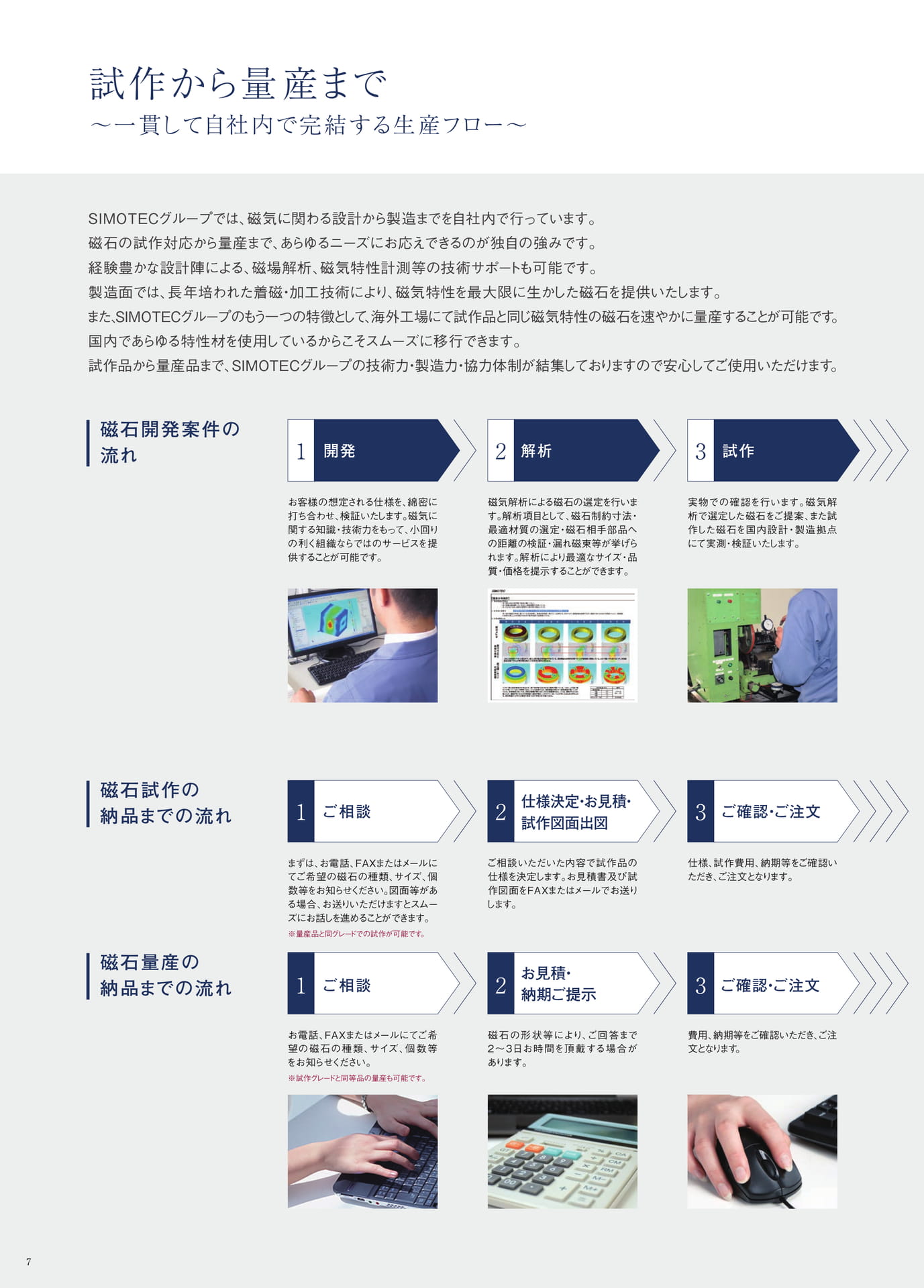 P.7　試作から量産まで　～一貫して自社内で完結する生産フロー～①