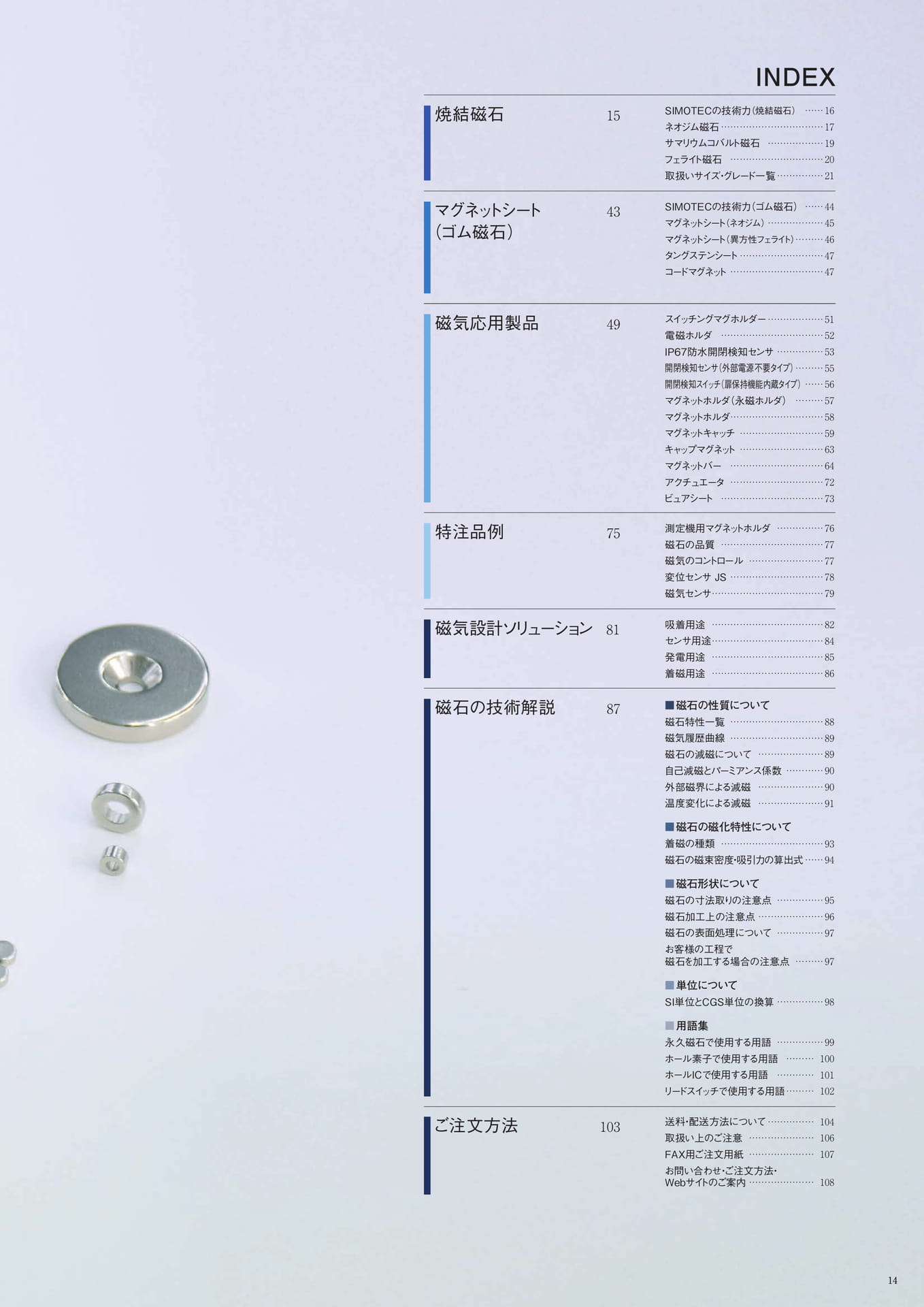 P.14　もくじ②