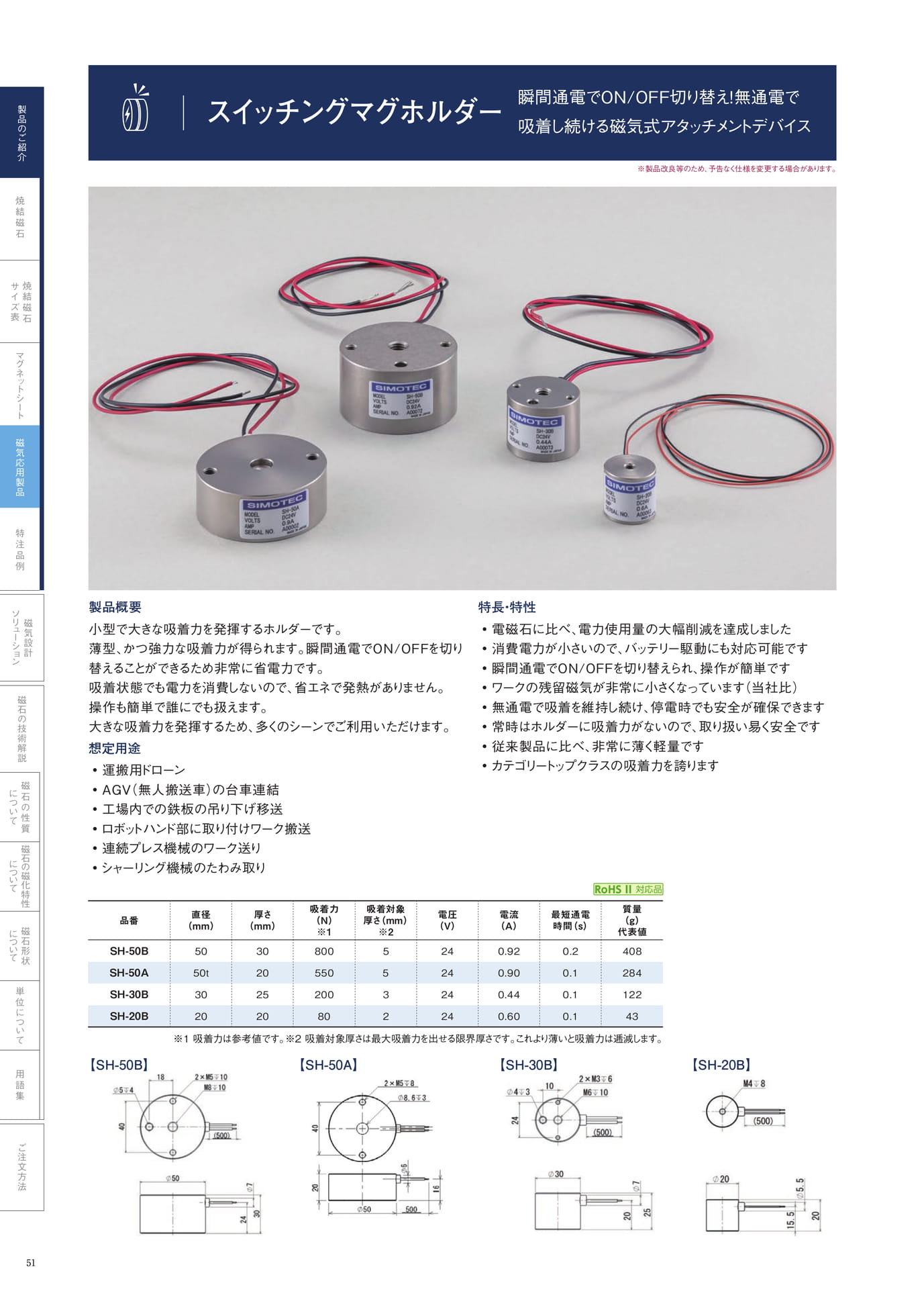 P.51　スイッチングマグホルダー