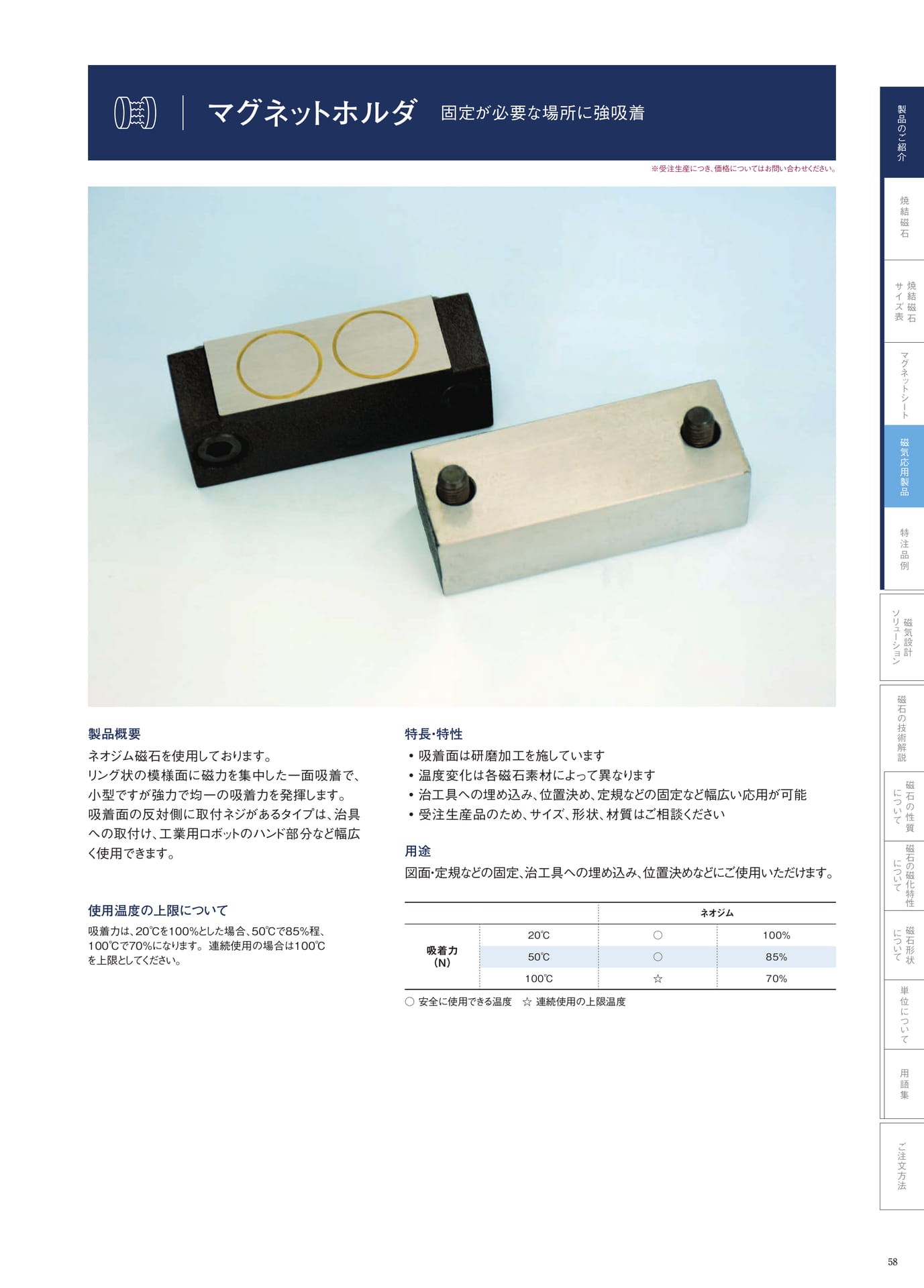P.58　マグネットホルダ
