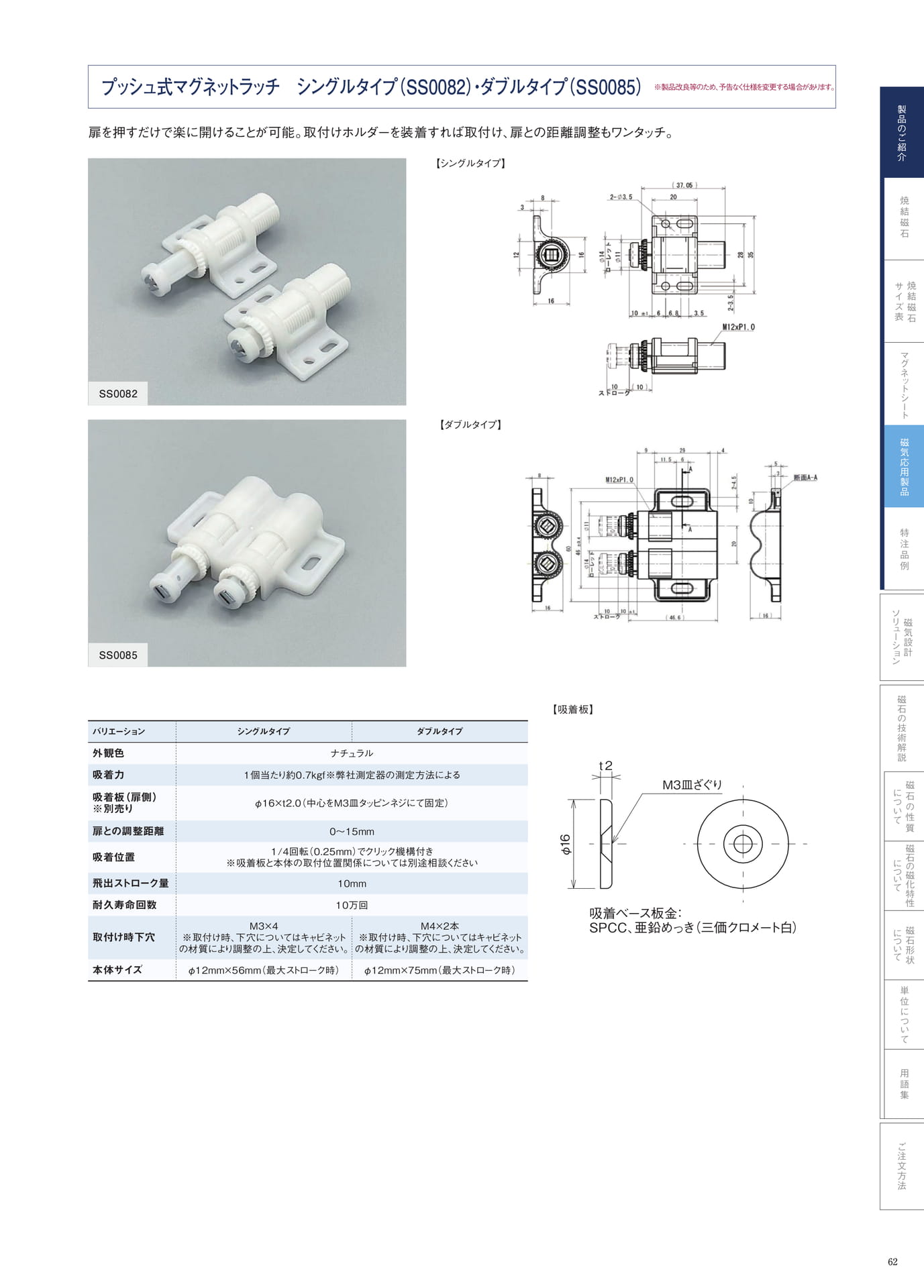 P.62　マグネットキャッチ　ラインナップ③