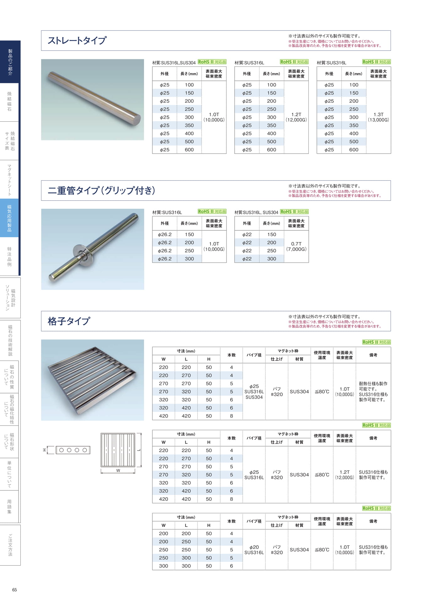 P.65　マグネットバー　ラインナップ①