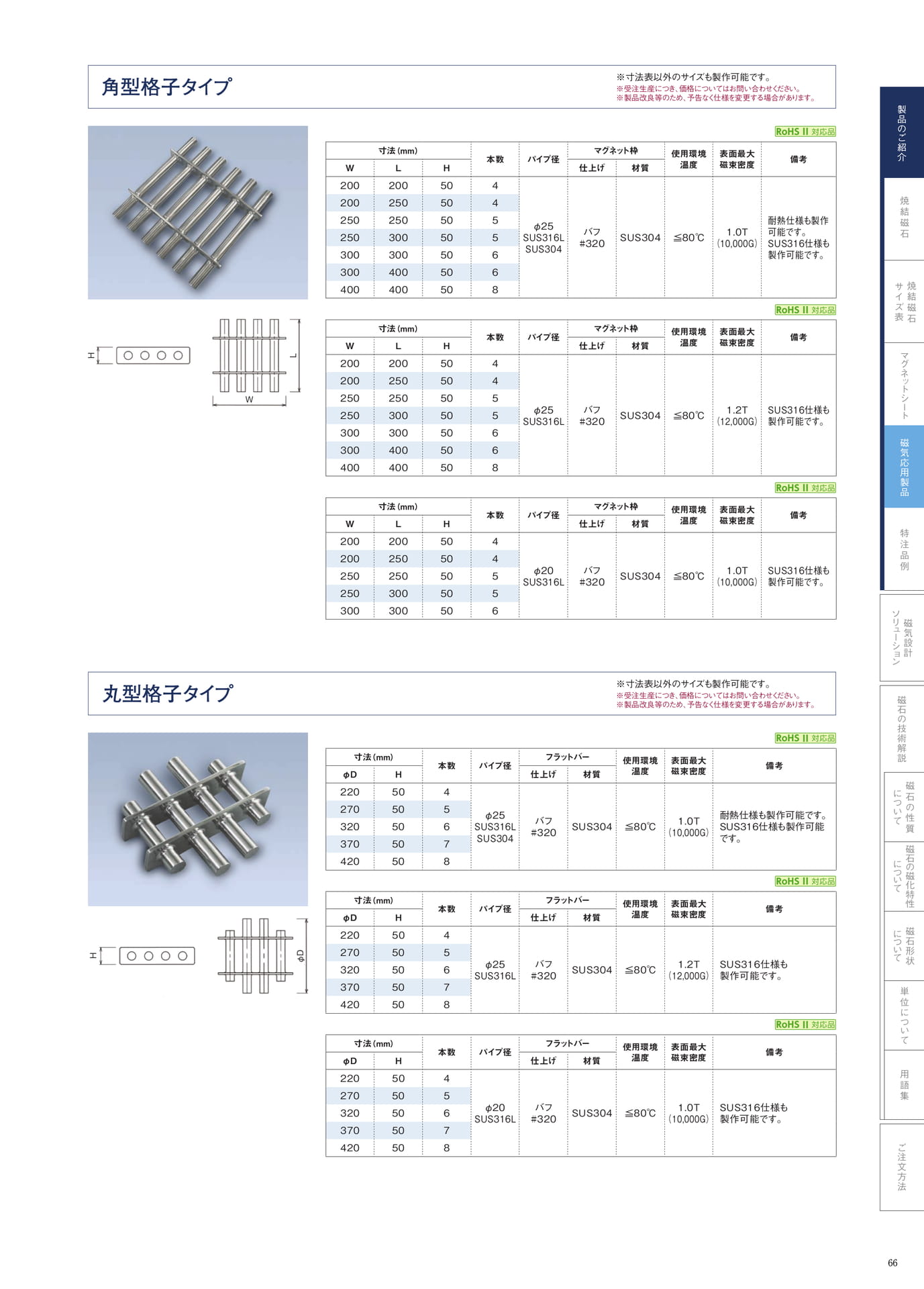 P.66　マグネットバー　ラインナップ②