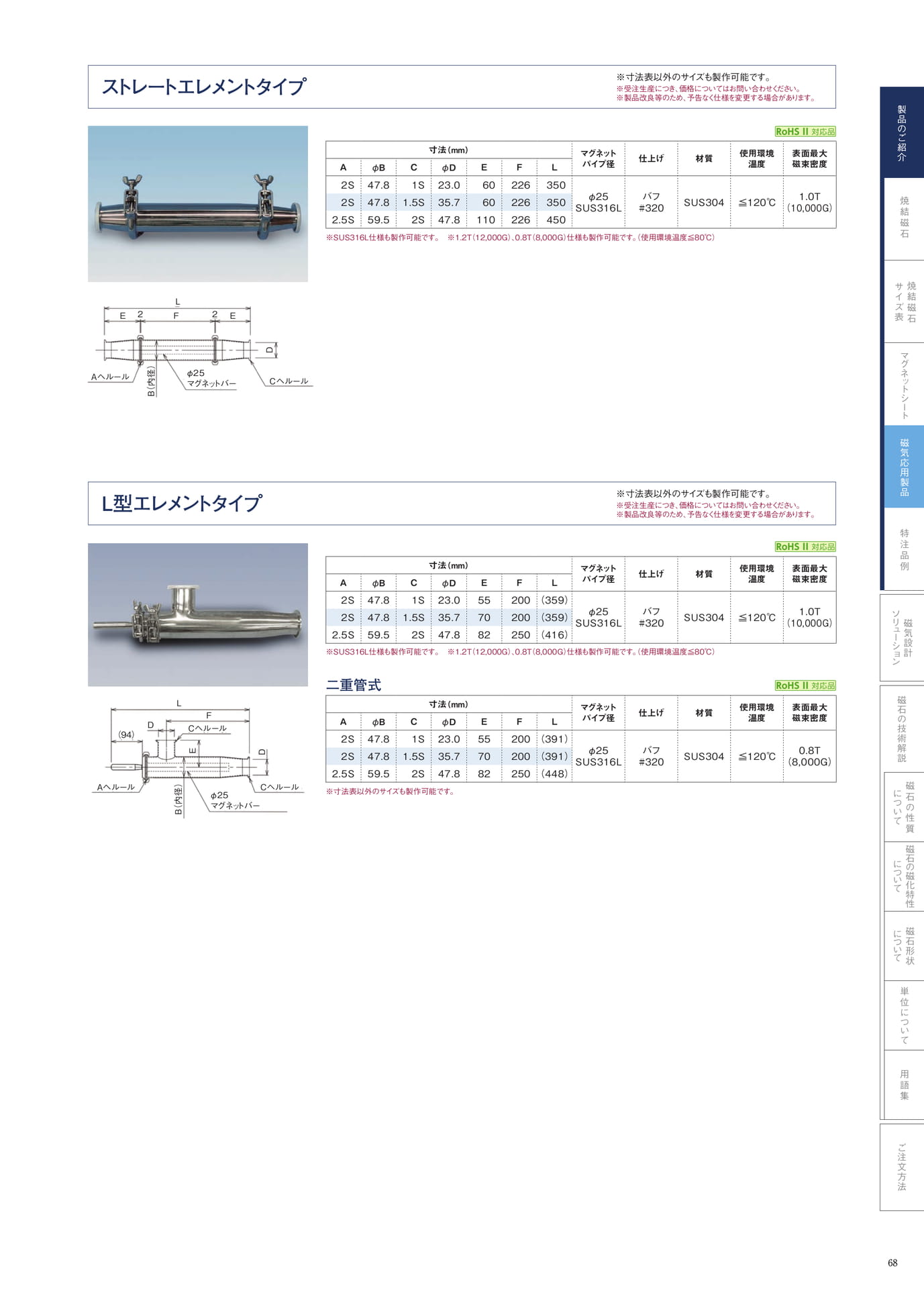 P.68　マグネットバー　ラインナップ④