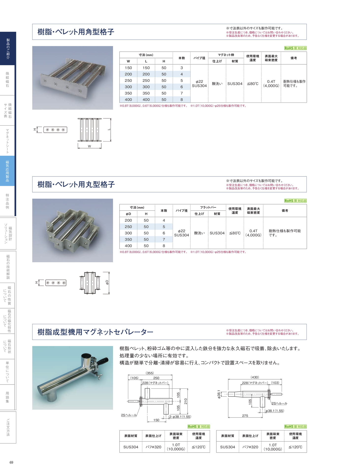 P.69　マグネットバー　ラインナップ⑤