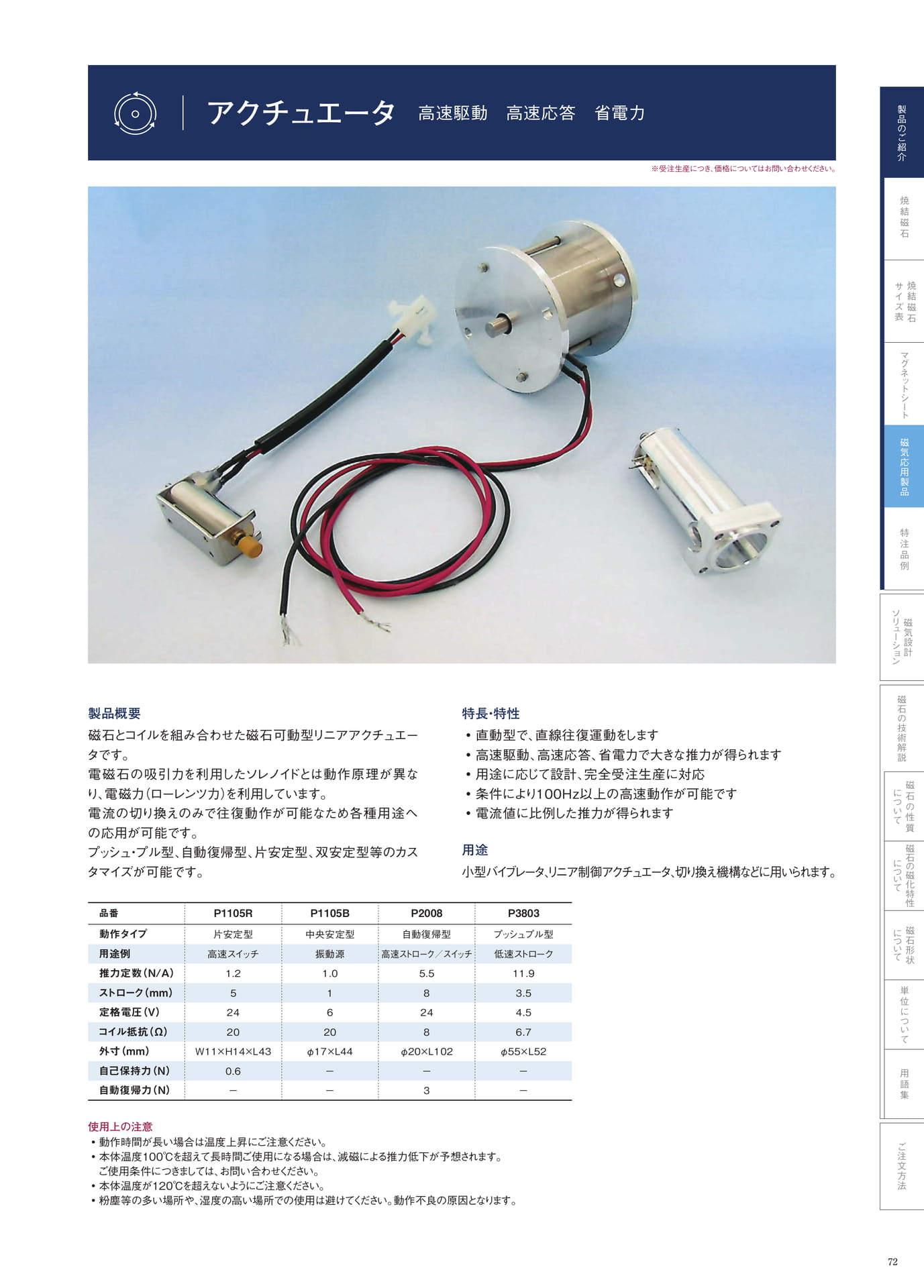P.72　アクチュエータ