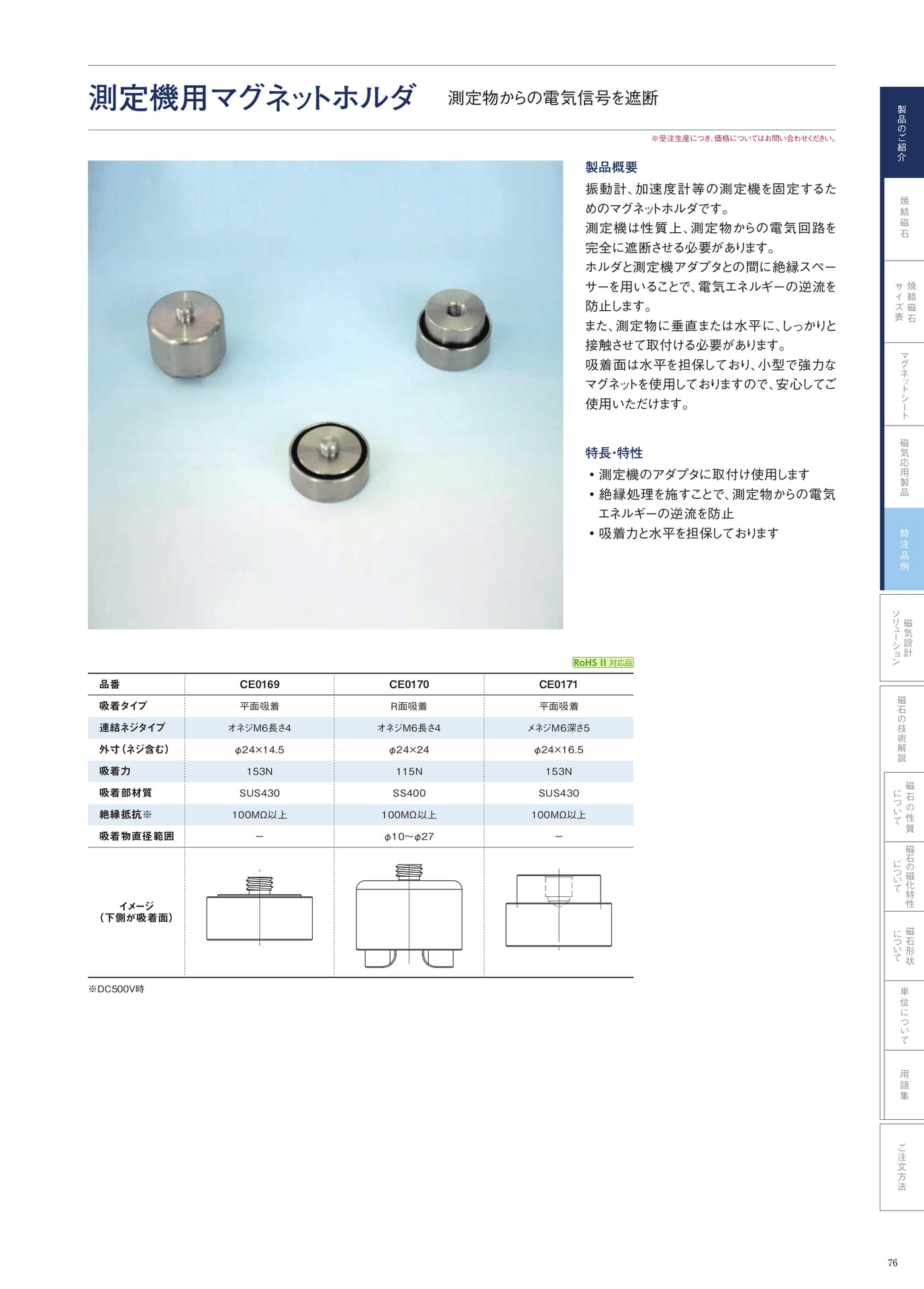 P.76　測定機用マグネットホルダ
