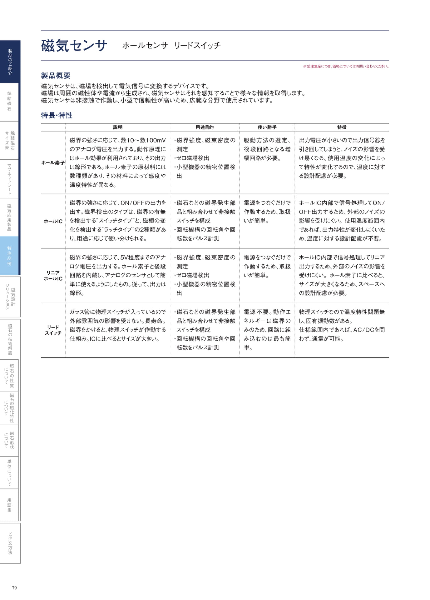 P.79　磁気センサ