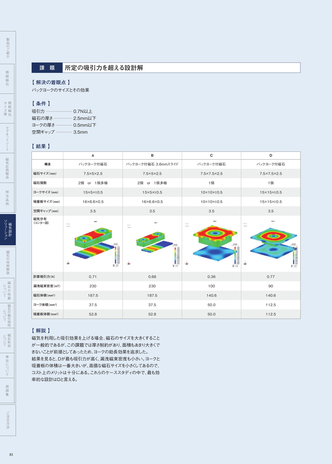 P.83　吸着用途（所定の吸引力を超える設計解）