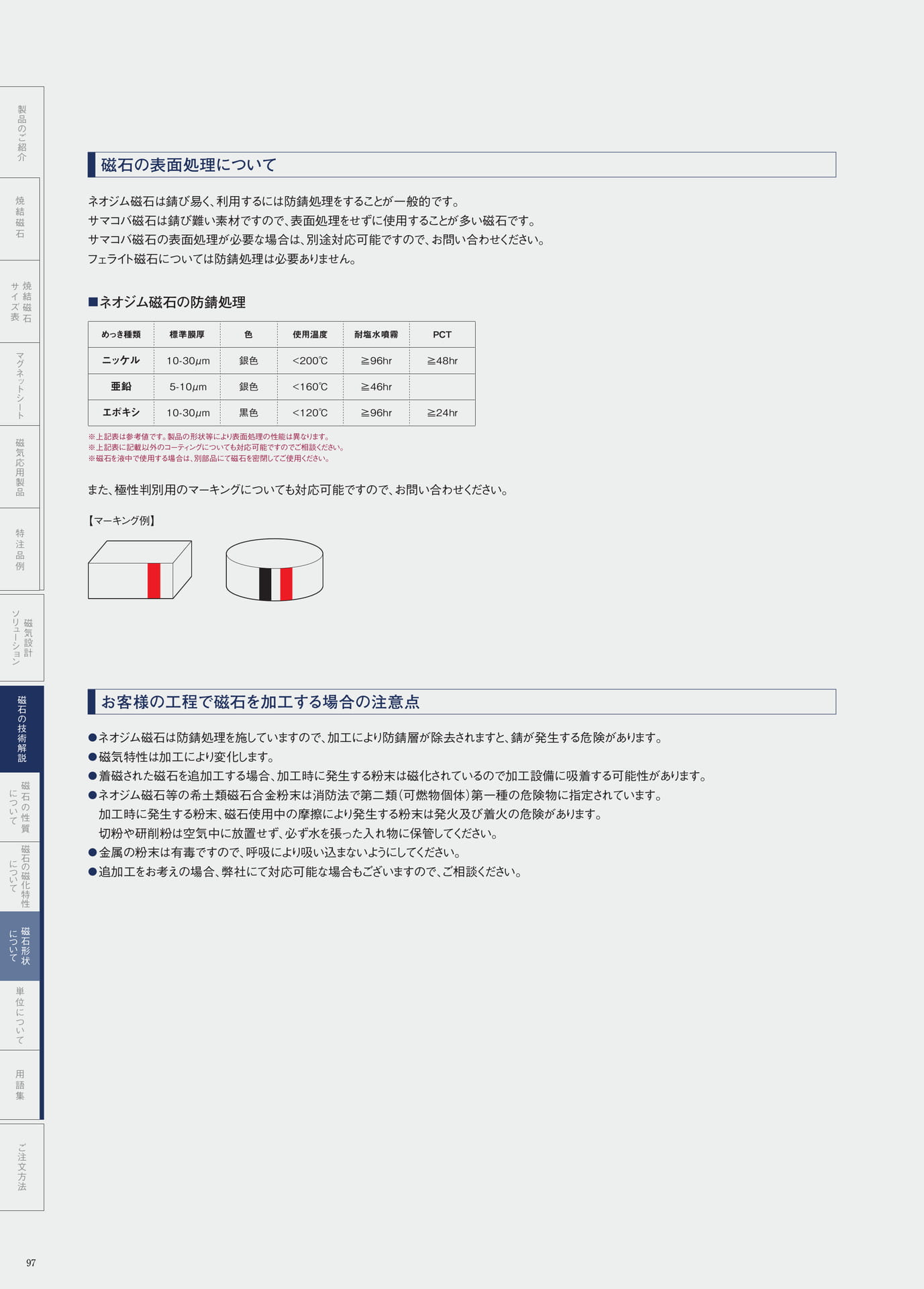 P.97　磁石の表面処理について・お客様の工程で磁石を加工する場合の注意点