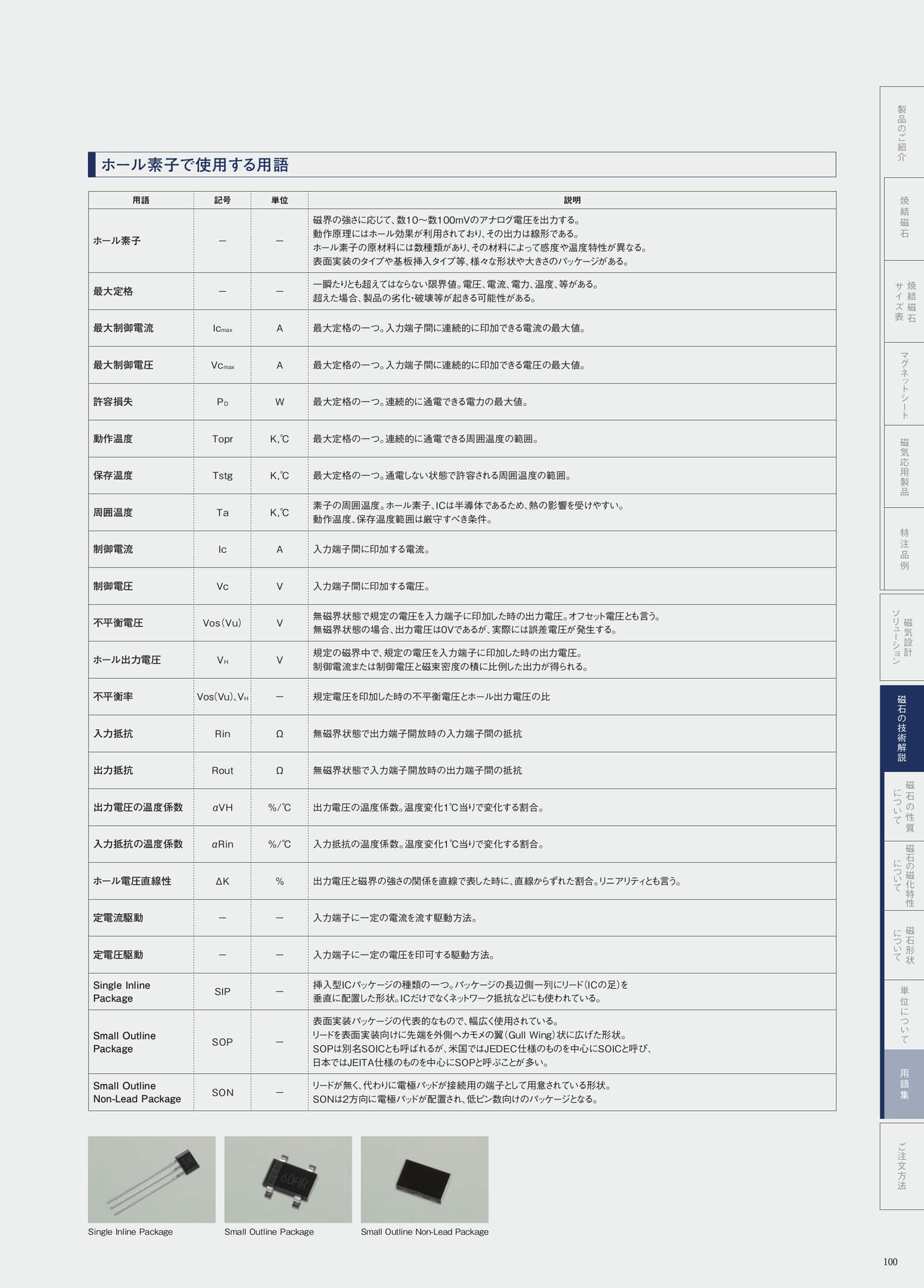 P.100　ホール素子で使用する用語