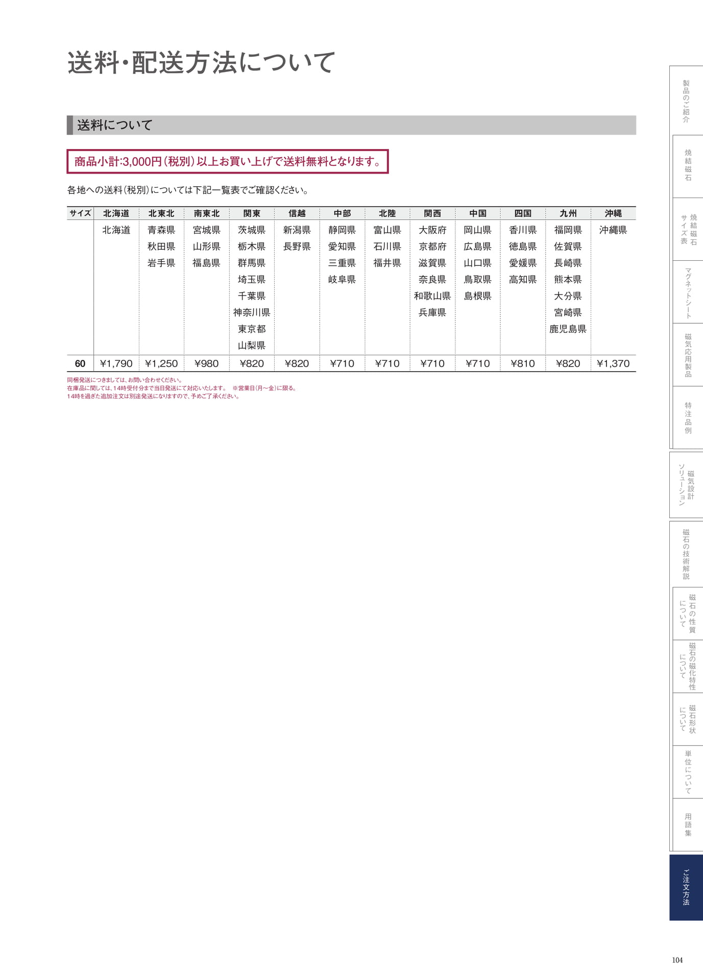 P.104　送料・配送方法について