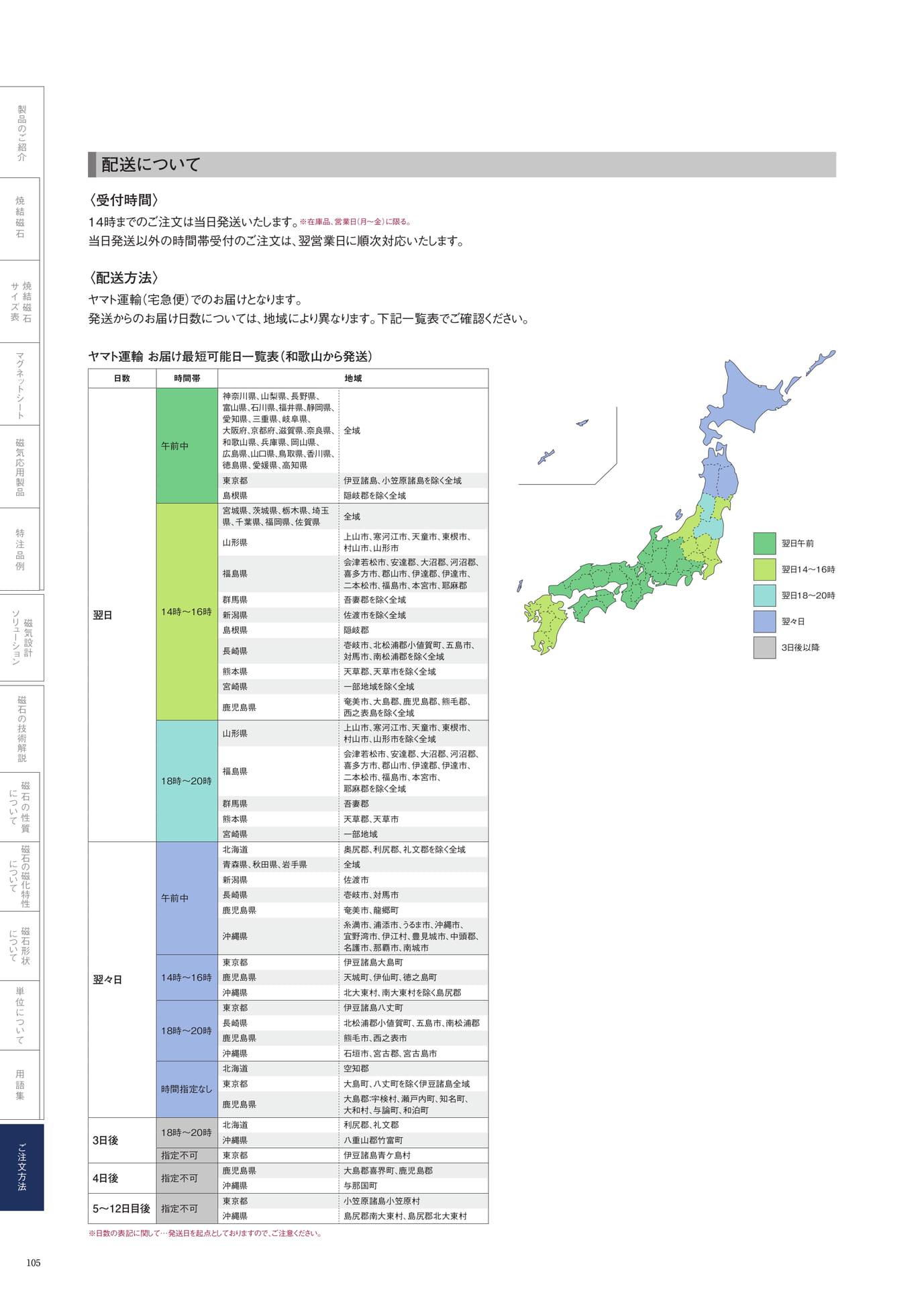 P.105　配送について