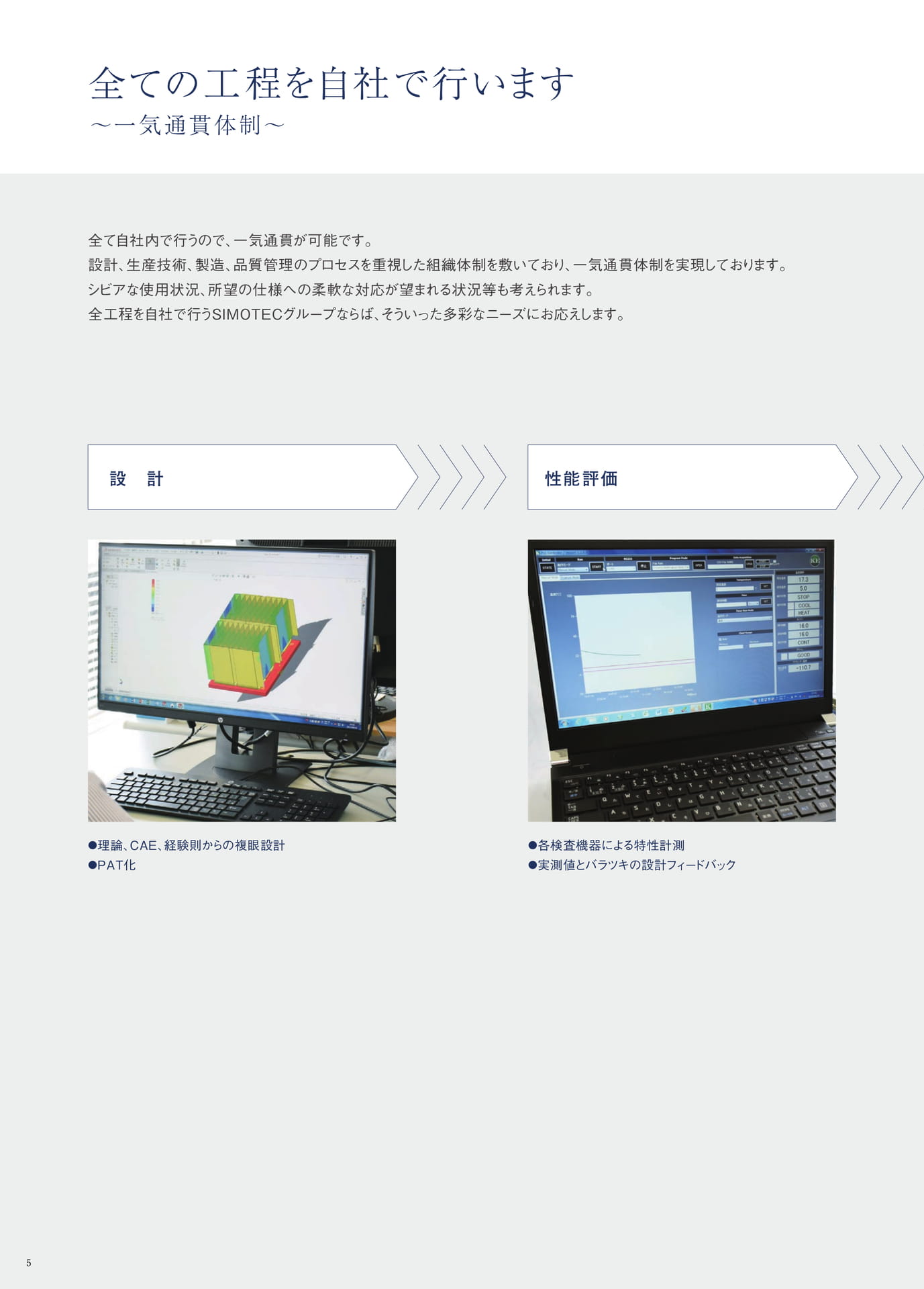 P.5　全ての工程を自社で行います　～一気通貫体制～①