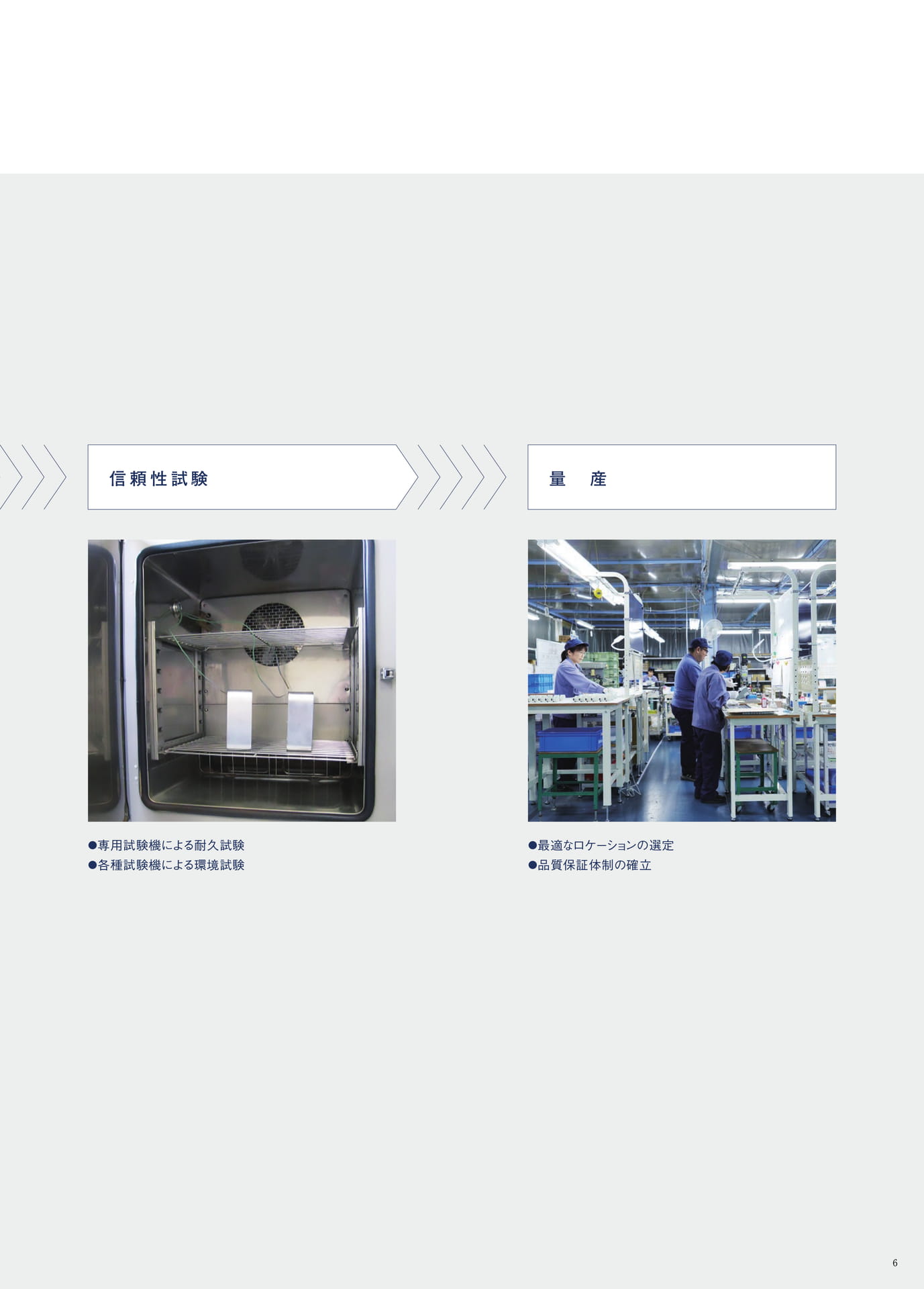 P.6　全ての工程を自社で行います　～一気通貫体制～②