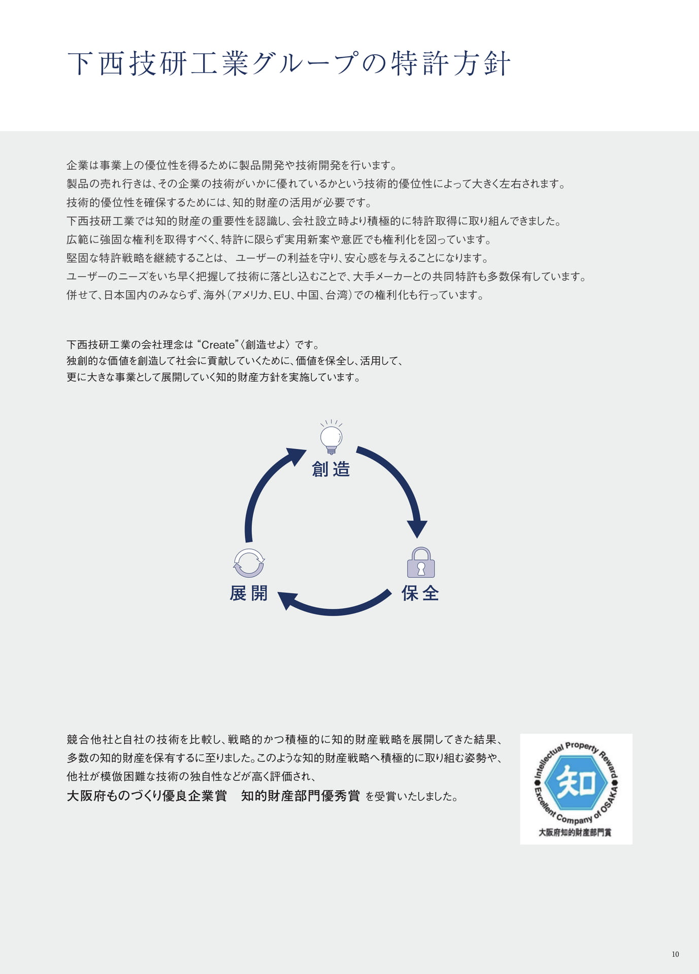 P.10　下西技研工業グループの特許方針