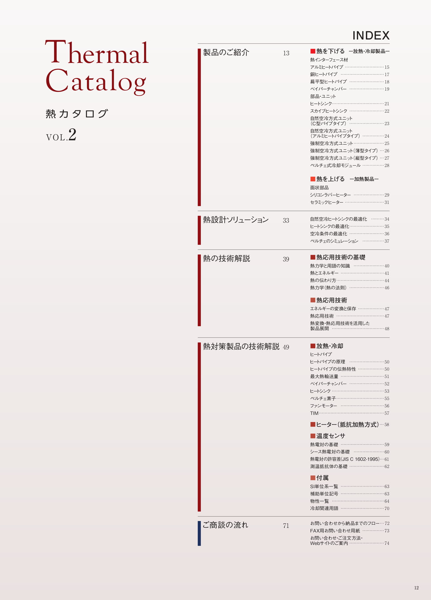 P.12　もくじ