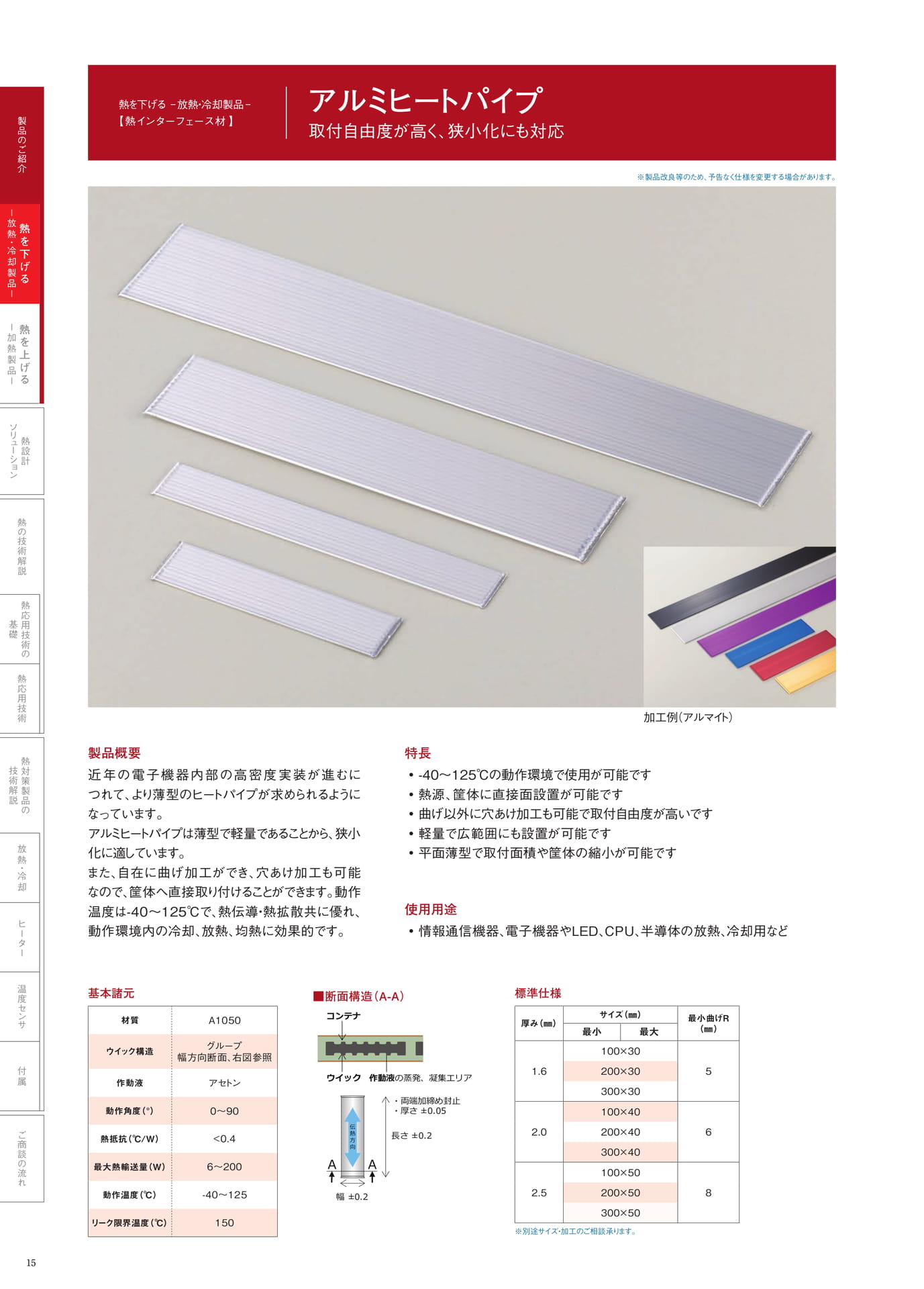 P.15　アルミヒートパイプ①