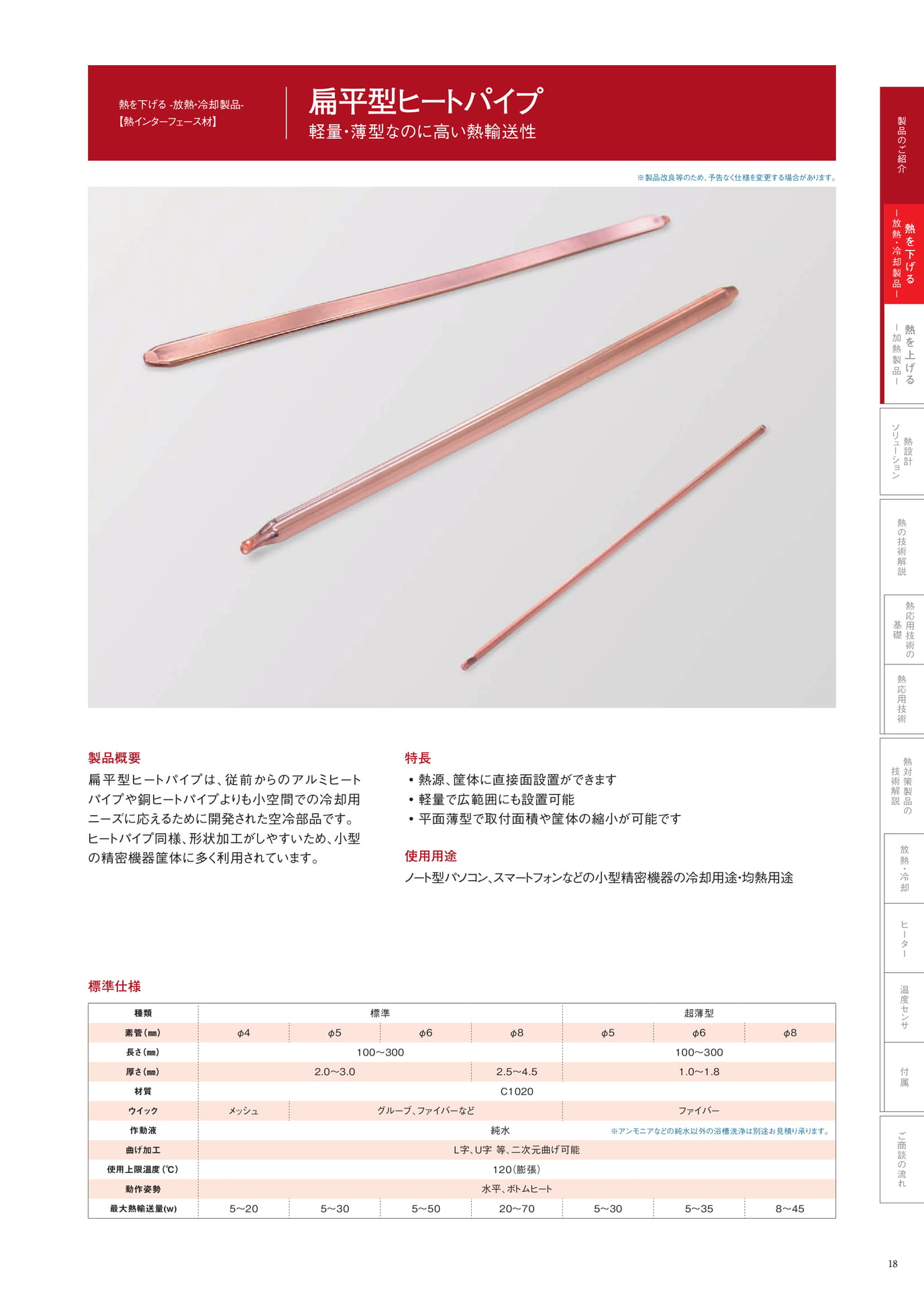 P.18　扁平型ヒートパイプ