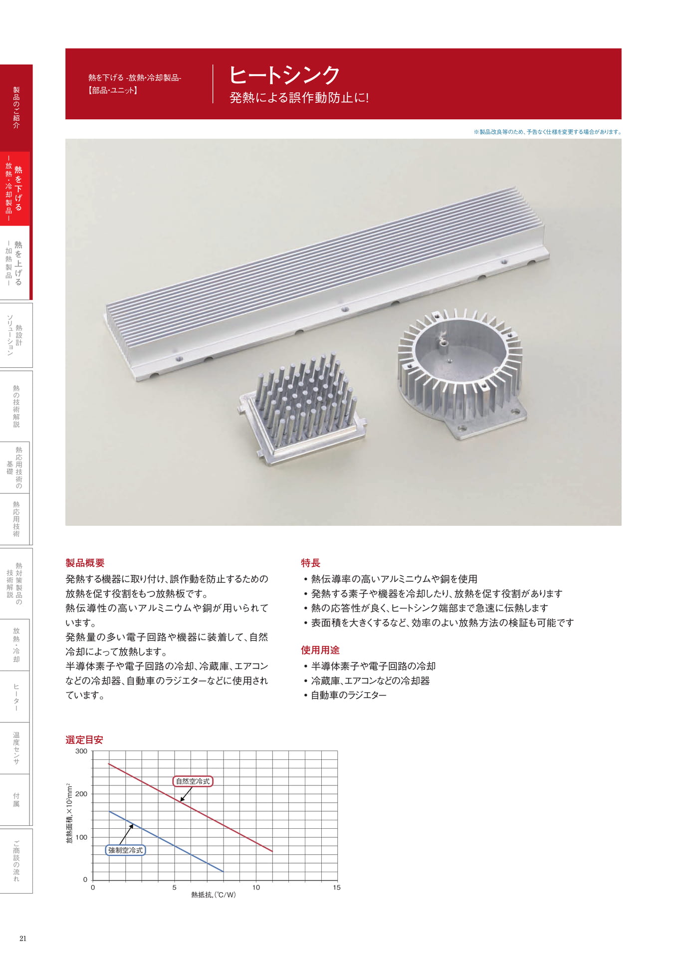 P.21　ヒートシンク