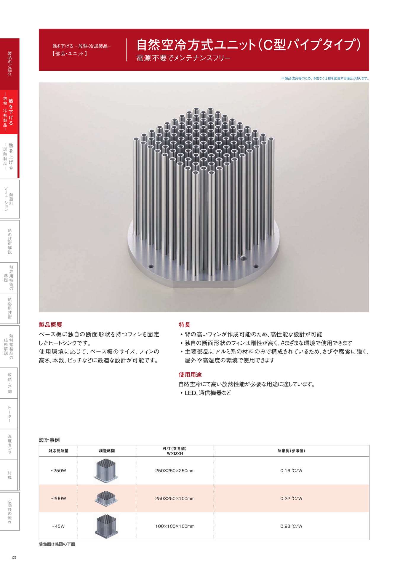 P.23　自然空冷方式ユニット（C型パイプタイプ）
