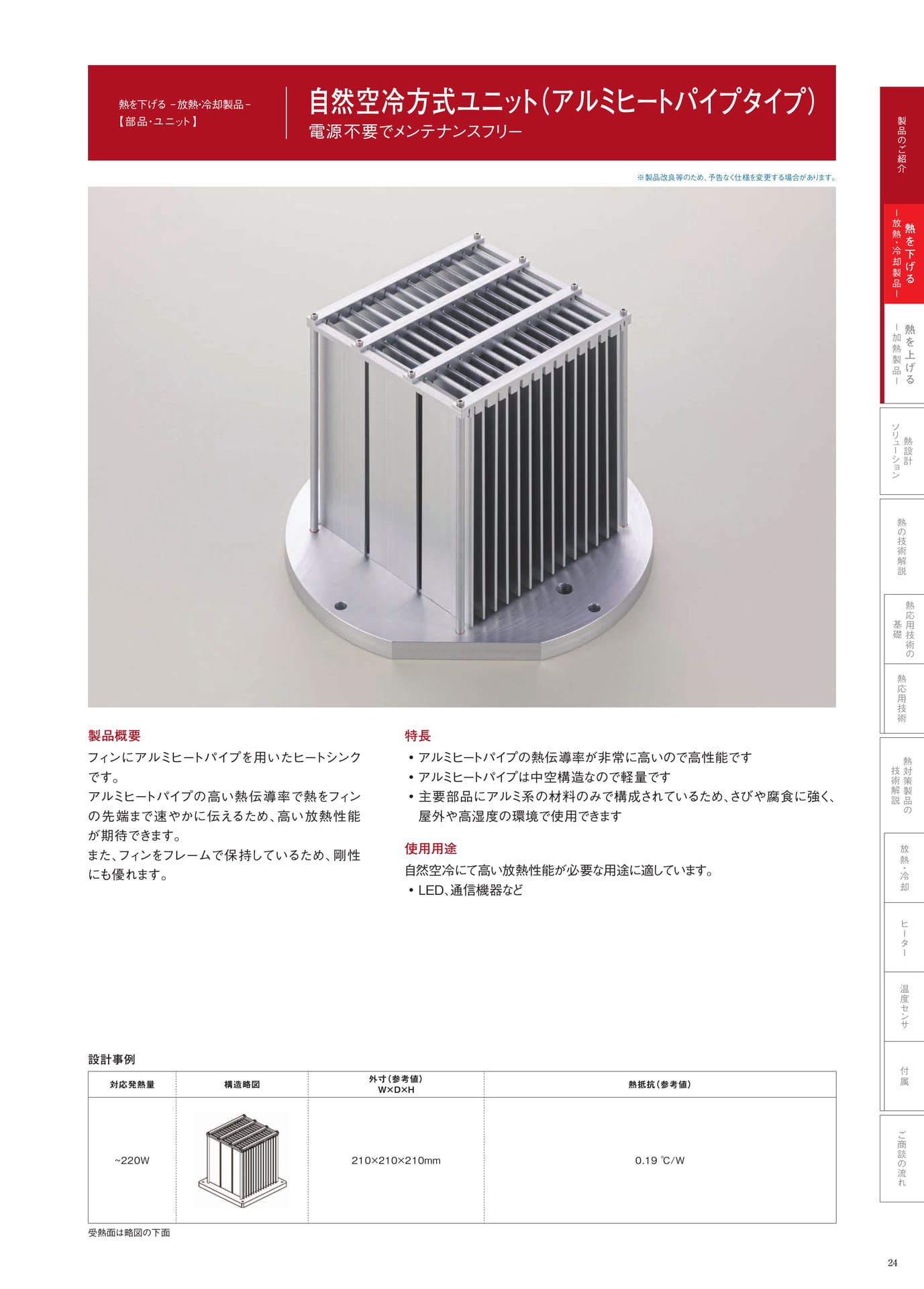 P.24　自然空冷方式ユニット（アルミヒートパイプタイプ）