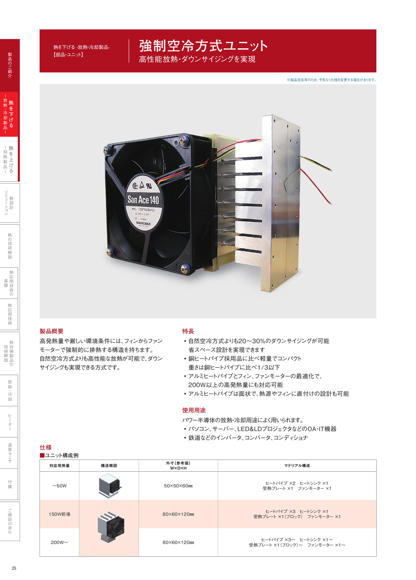 P.25　強制空冷方式ユニット