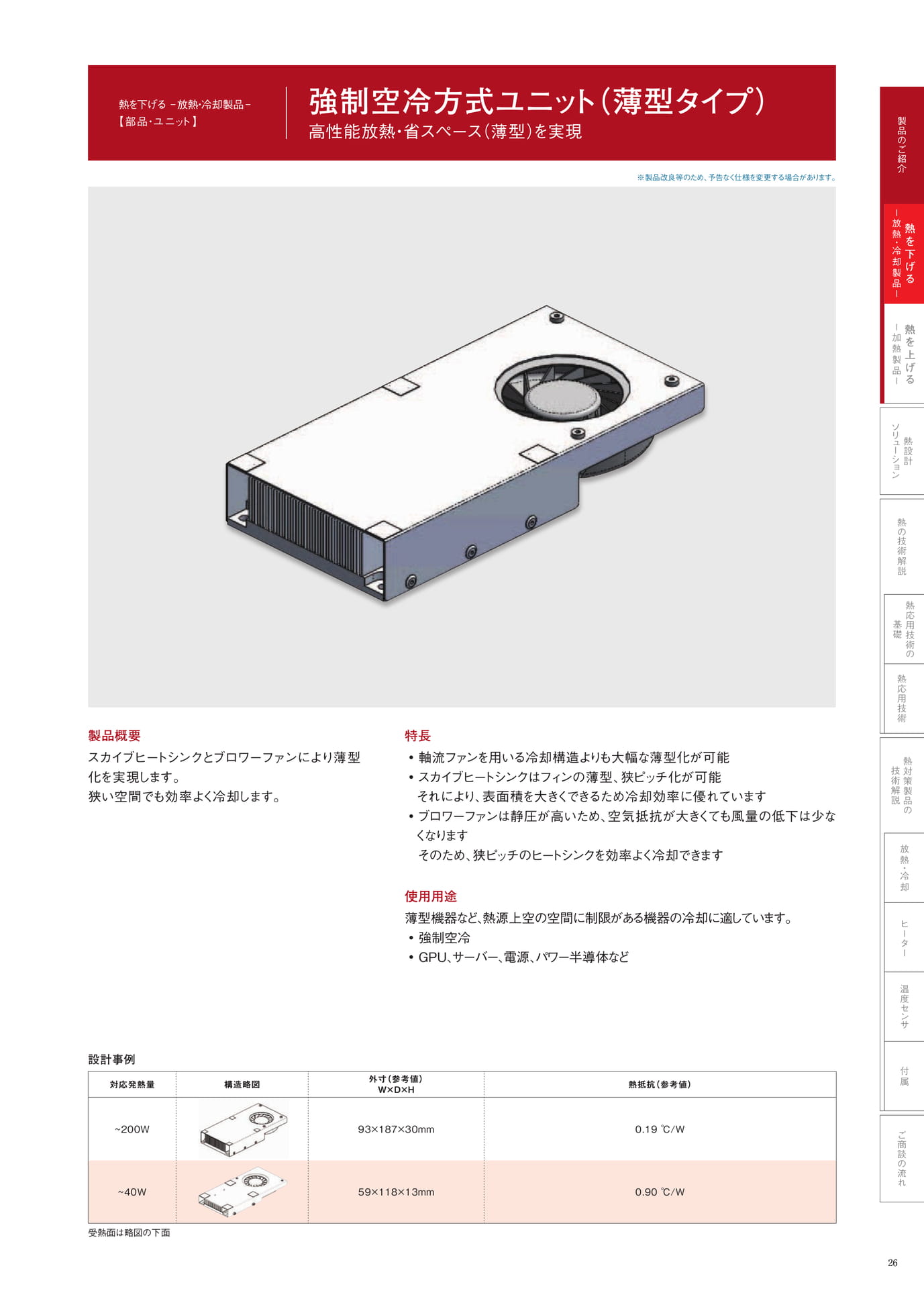 P.26　強制空冷方式ユニット（薄型タイプ）