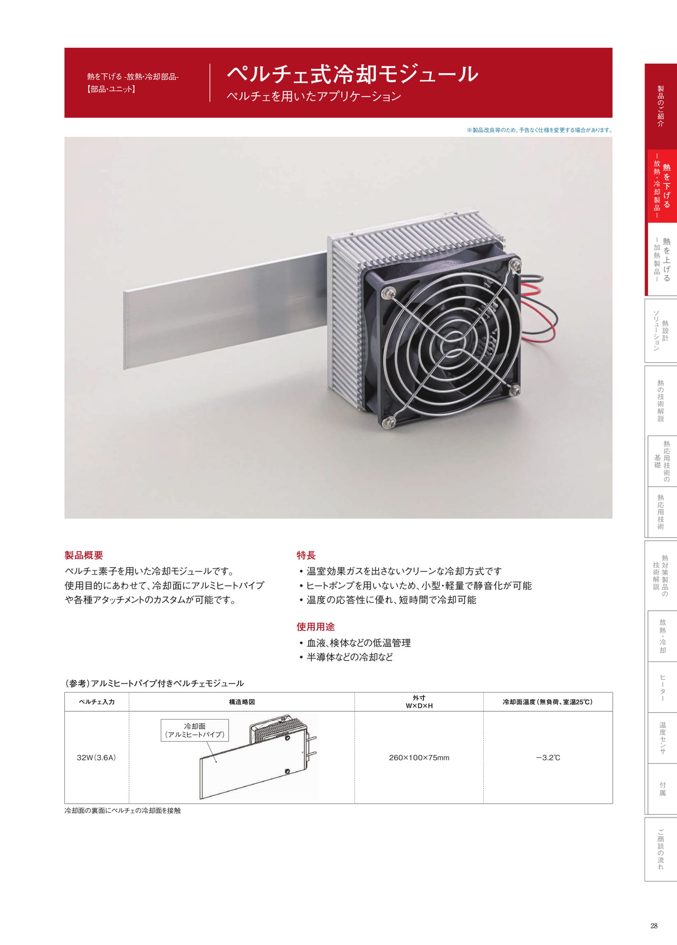 P.28　ペルチェ式冷却モジュール