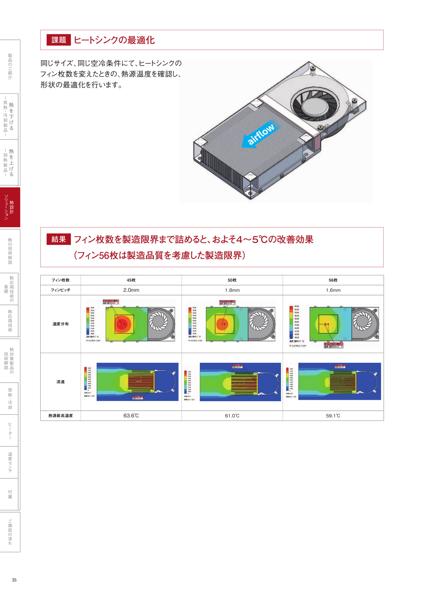 P.35　ヒートシンクの最適化