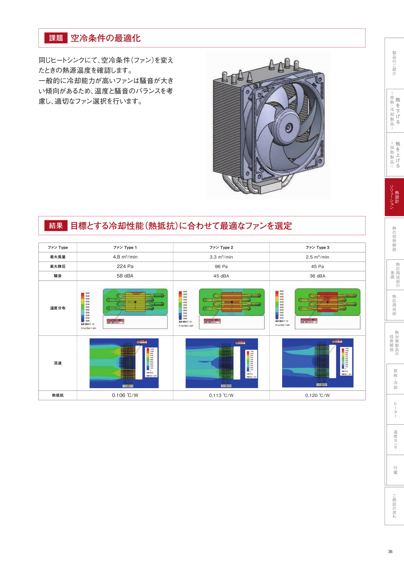 P.36　空冷条件の最適化